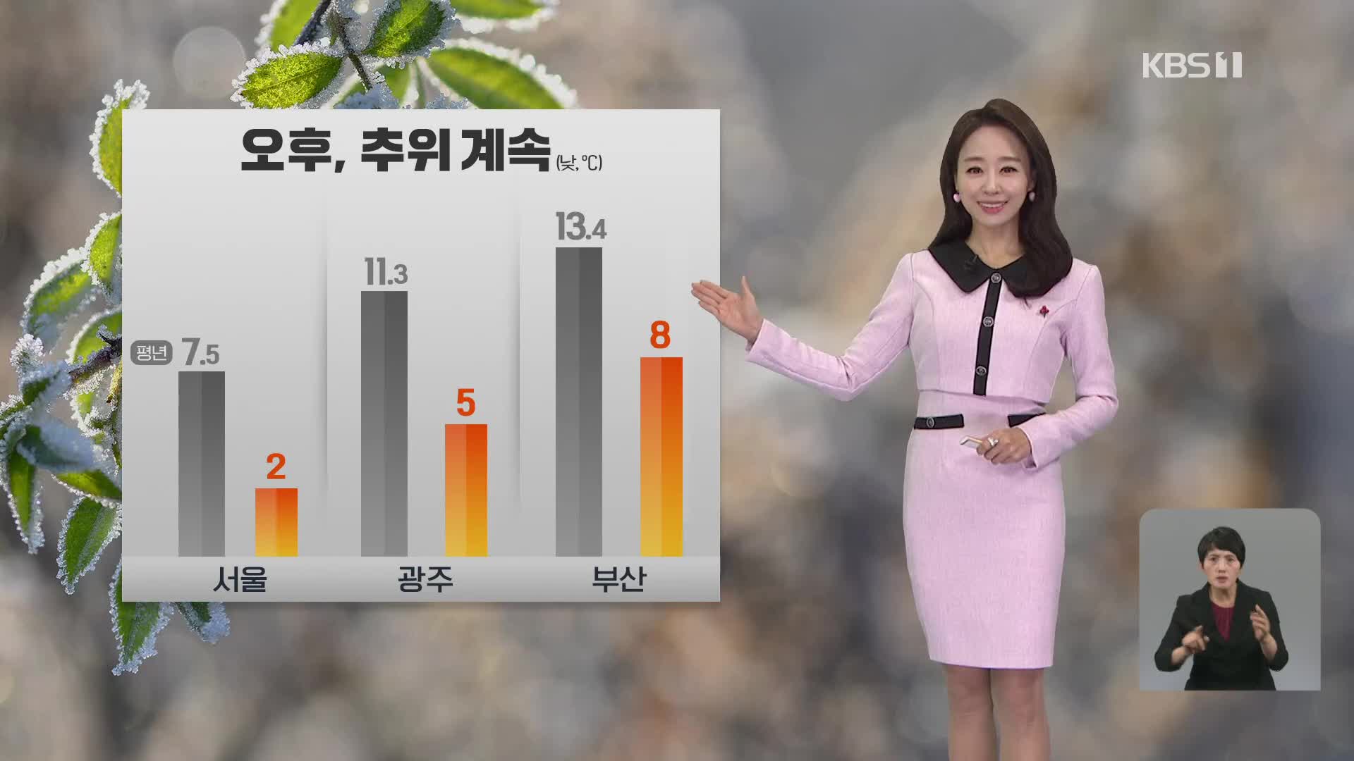 [오후날씨 꿀팁] 추위 계속…호남 서해안·제주 눈