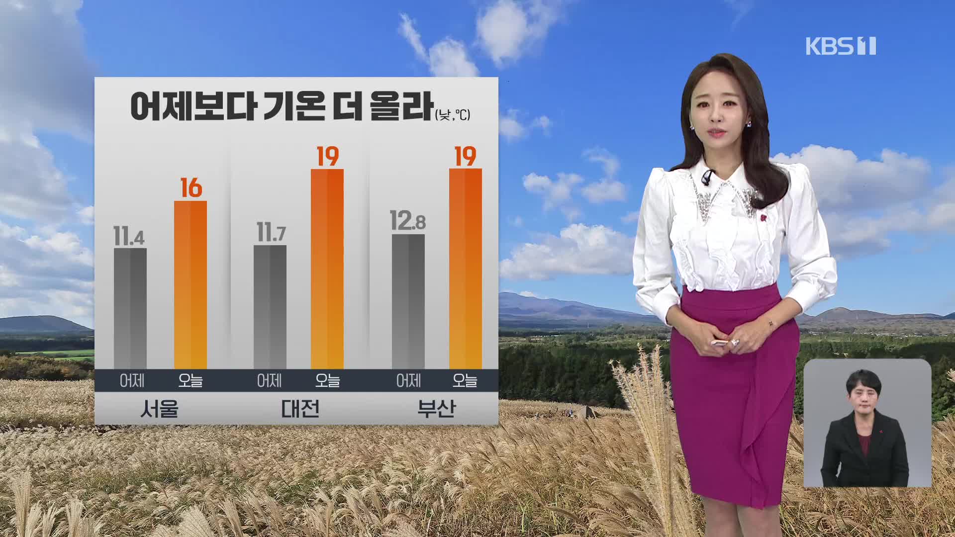 [오후날씨 꿀팁] 어제보다 기온↑…포근한 날씨 계속