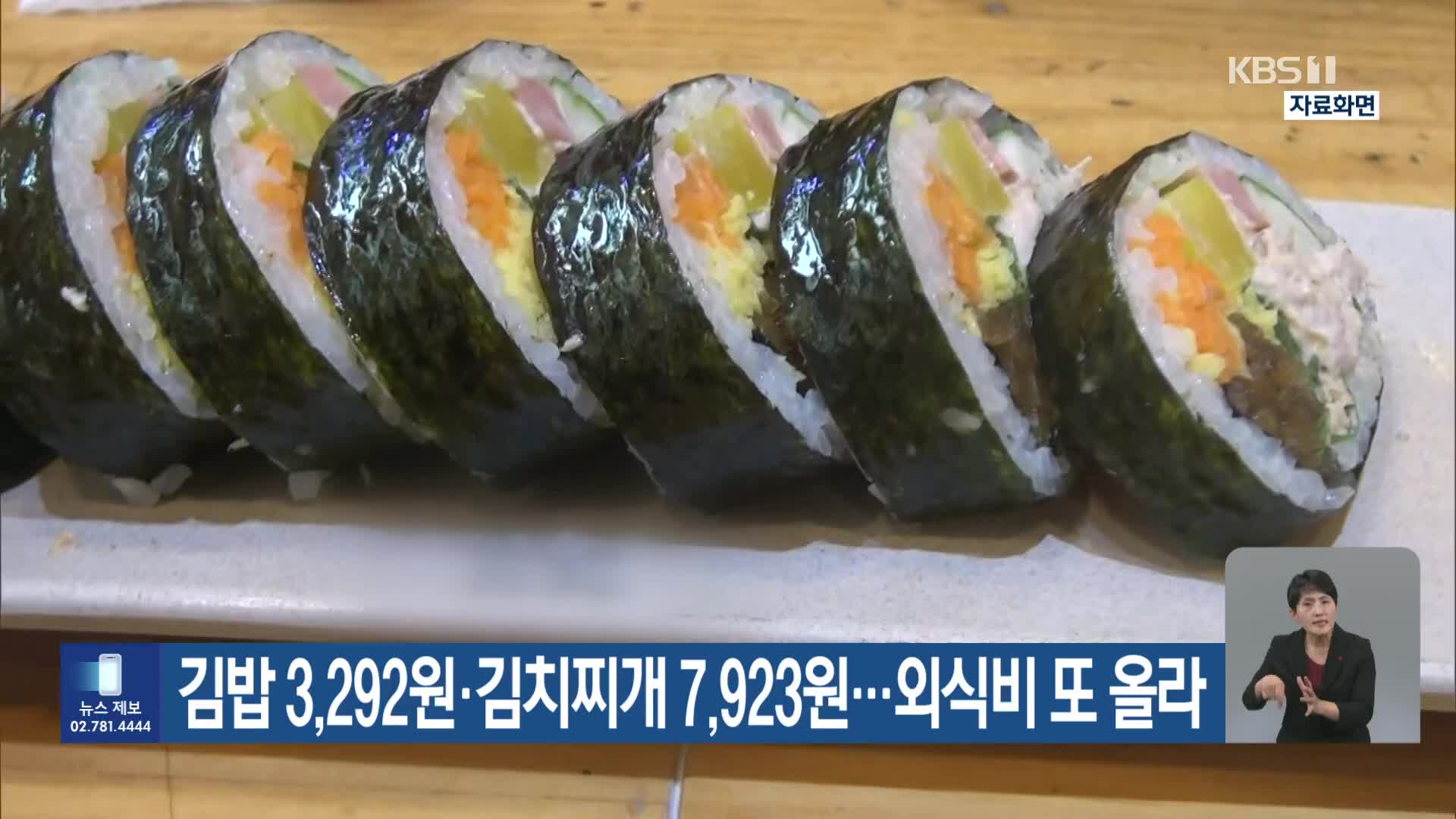 김밥 3,292원·김치찌개 7,923원…외식비 또 올라