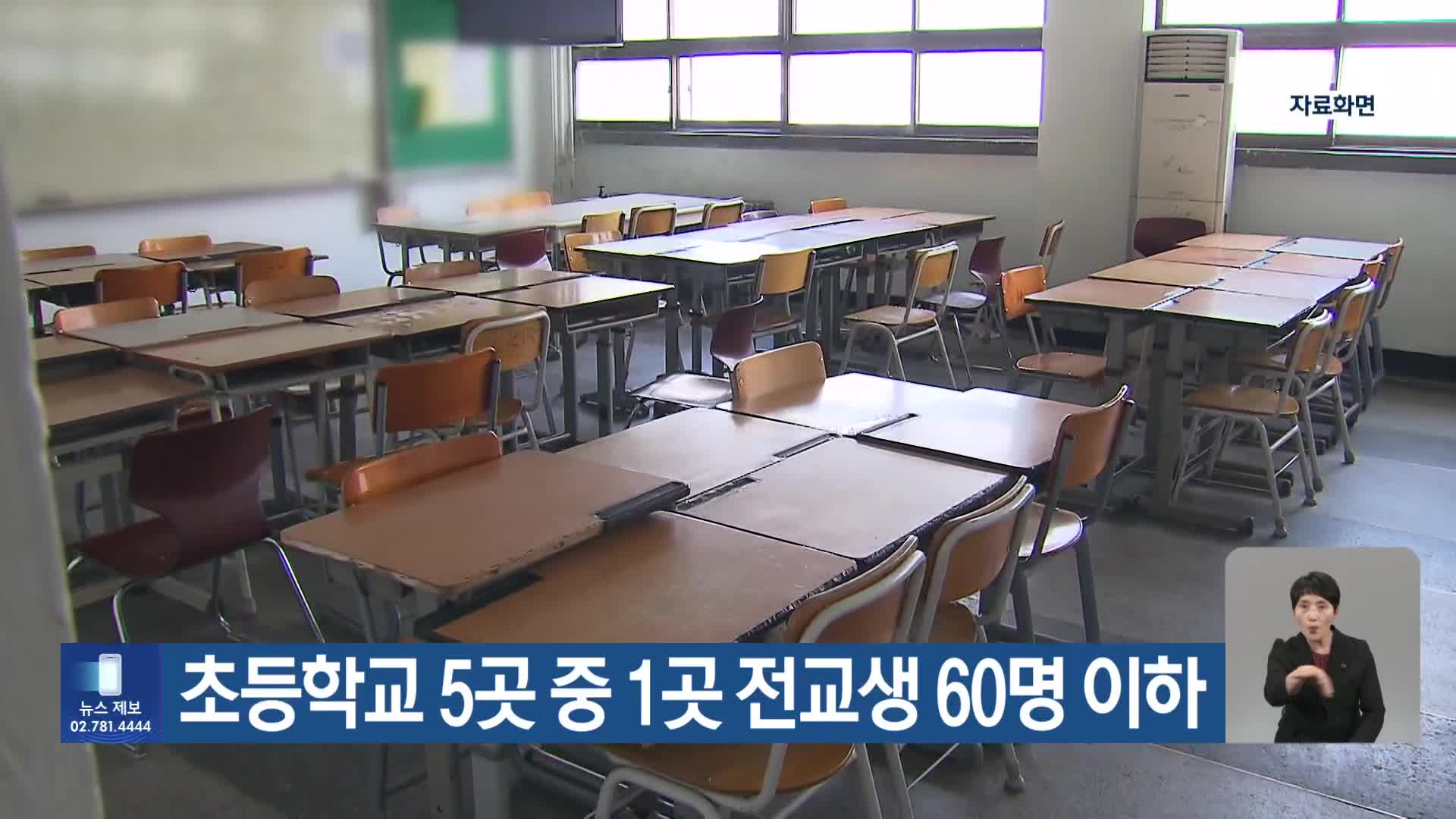 초등학교 5곳 중 1곳 전교생 60명 이하