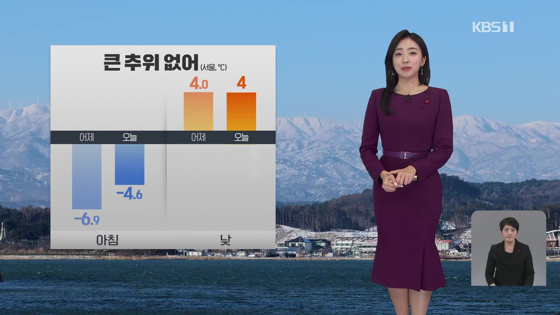 [12시 날씨] 주말, 큰 추위 없어…동해안 너울 주의