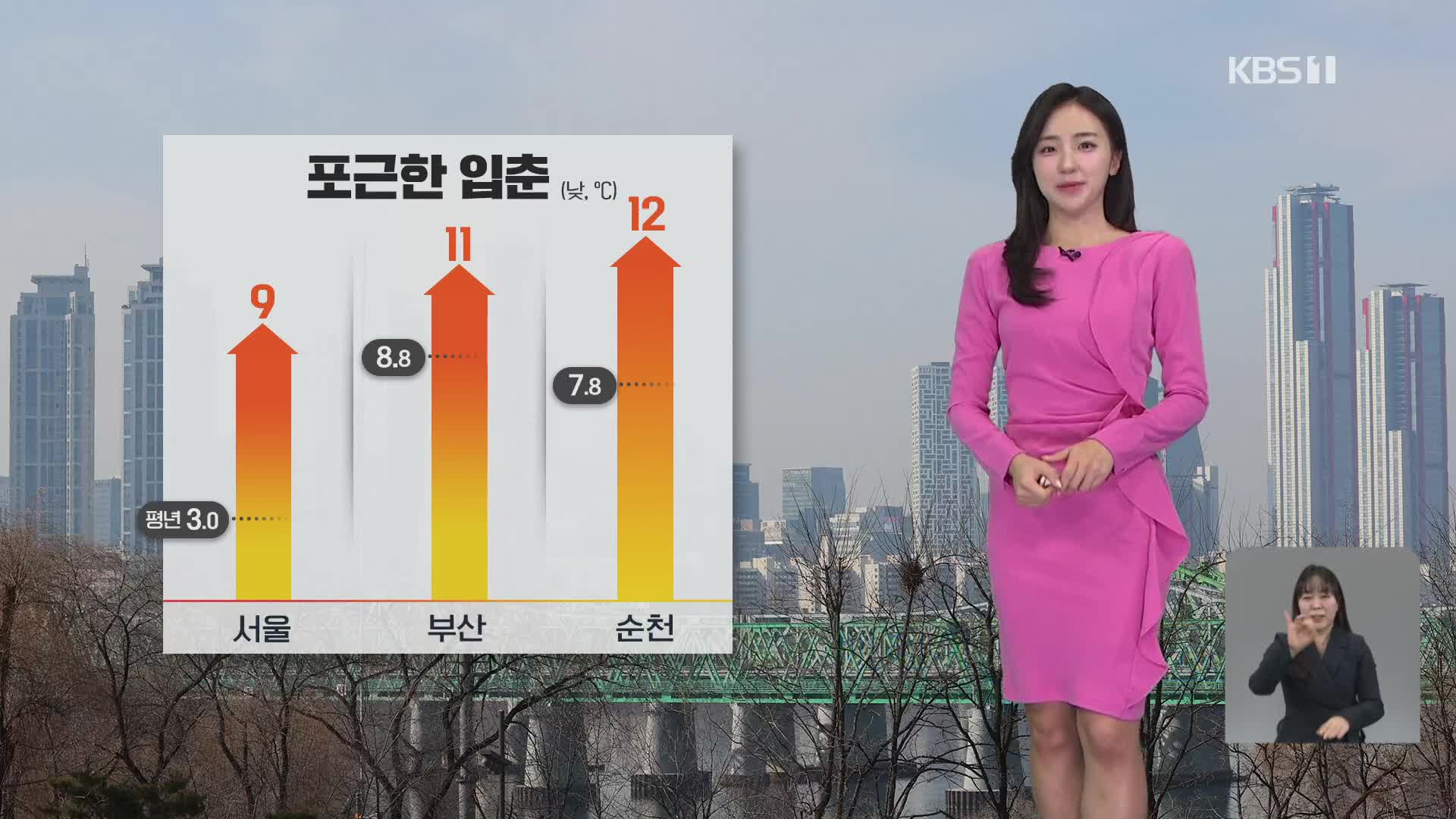 [12시 날씨] 포근한 입춘…오늘 밤~내일 전국 비나 눈