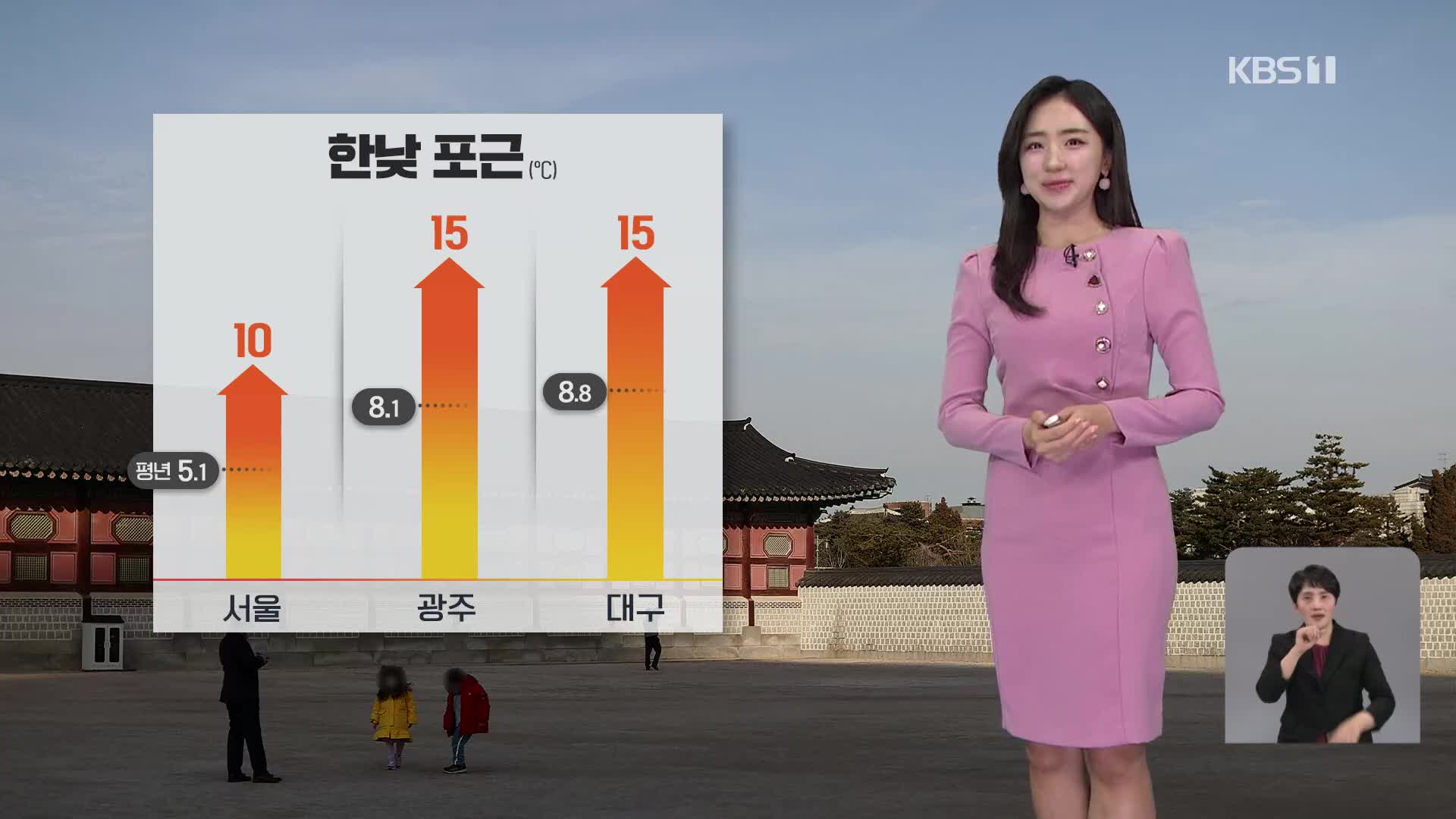 [12시 날씨] 오늘, 맑고 포근해요…내일 오후에 전국 비