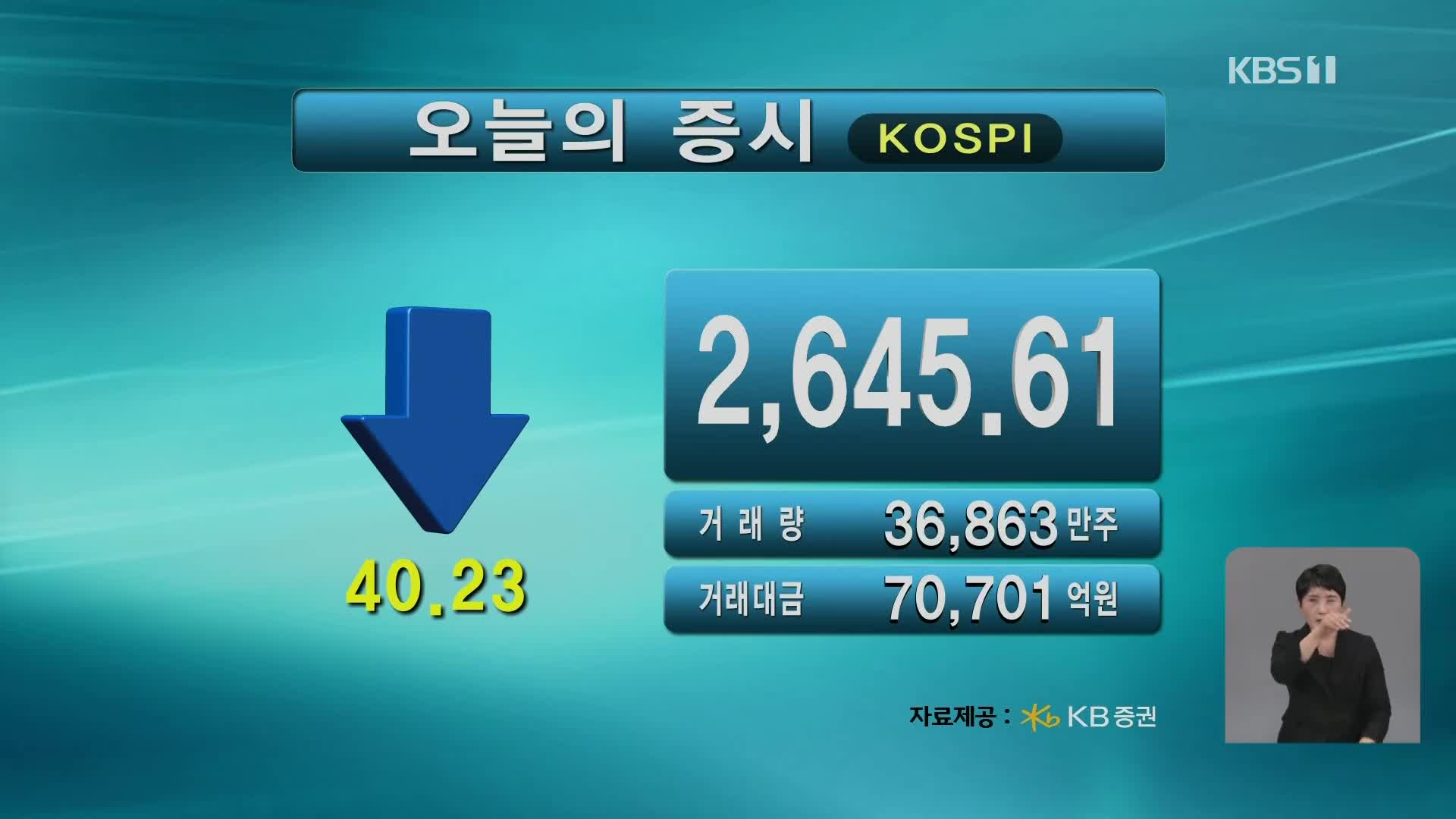 코스피 2,645.61 코스닥 885.77