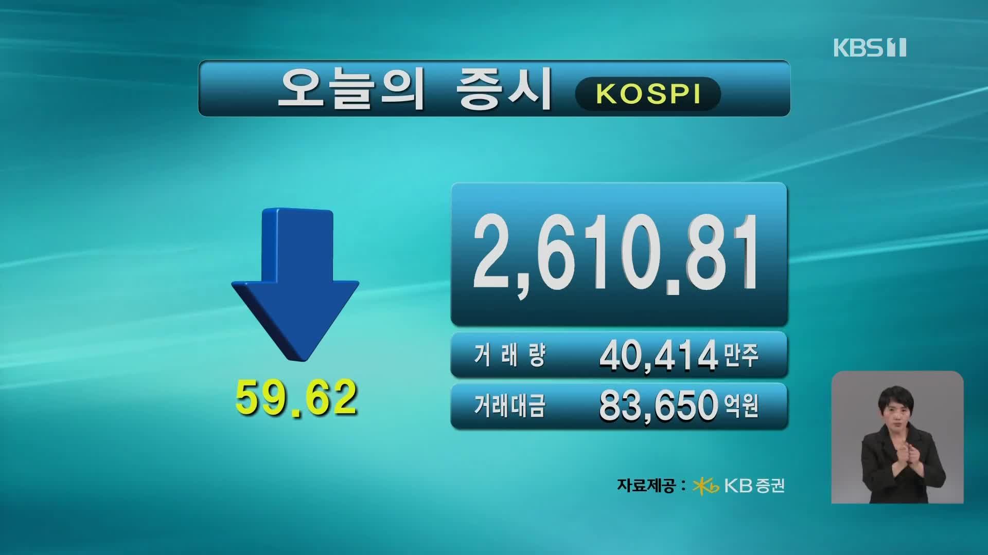 코스피 2,610.81 코스닥 833.84