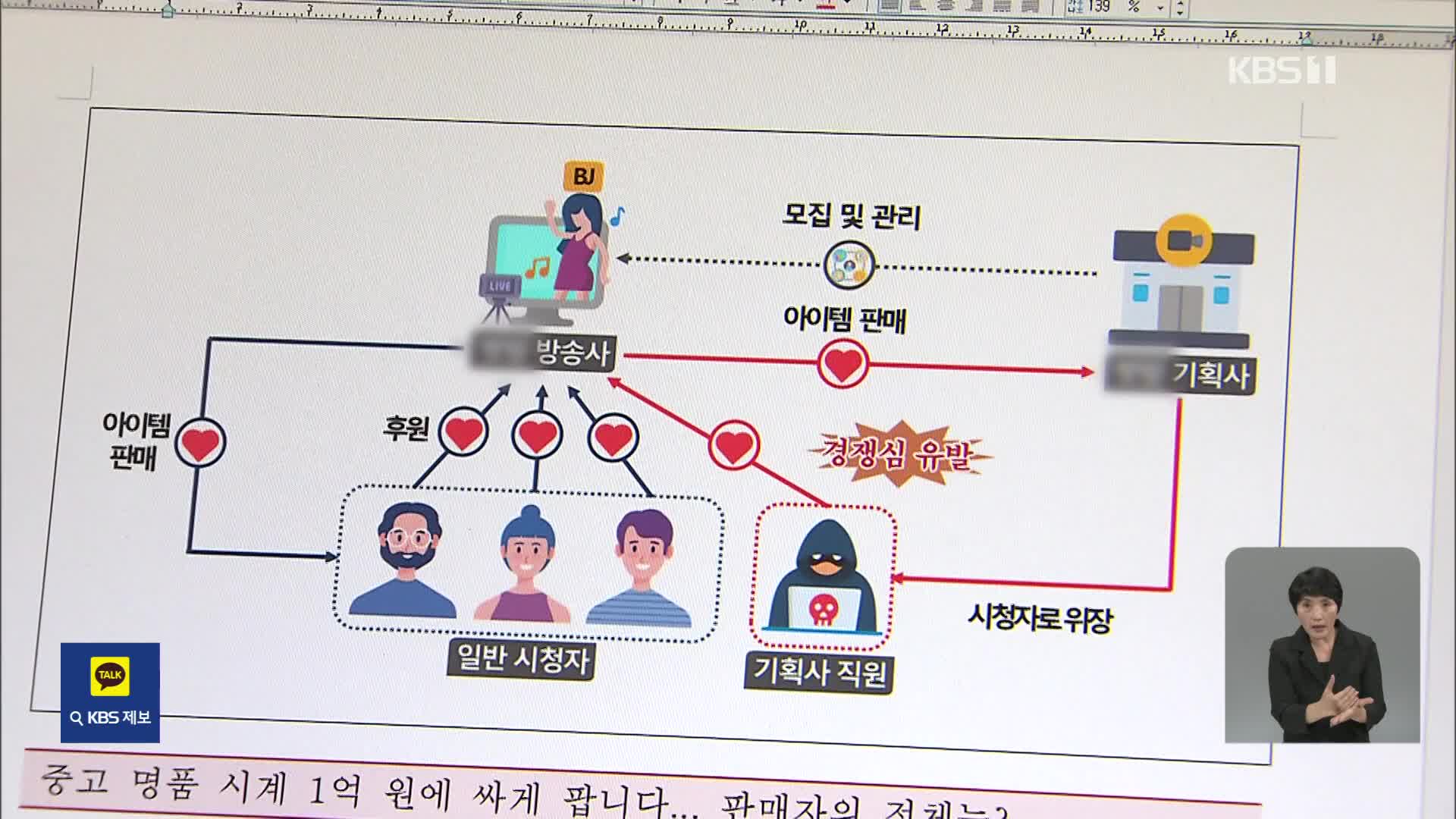 ‘바람잡이’ 동원 후원금 유도…국세청, 온라인 성인방송 조사