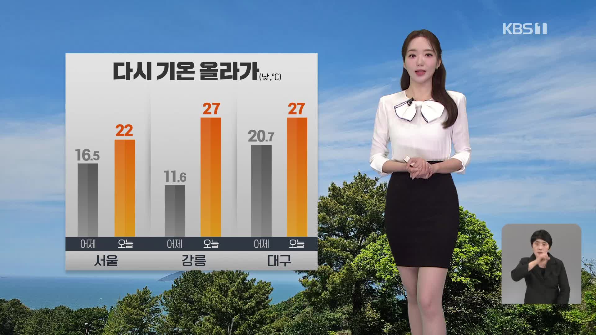 [오후날씨 꿀팁] 낮 기온 어제보다 높아…영동·경북 황사 영향