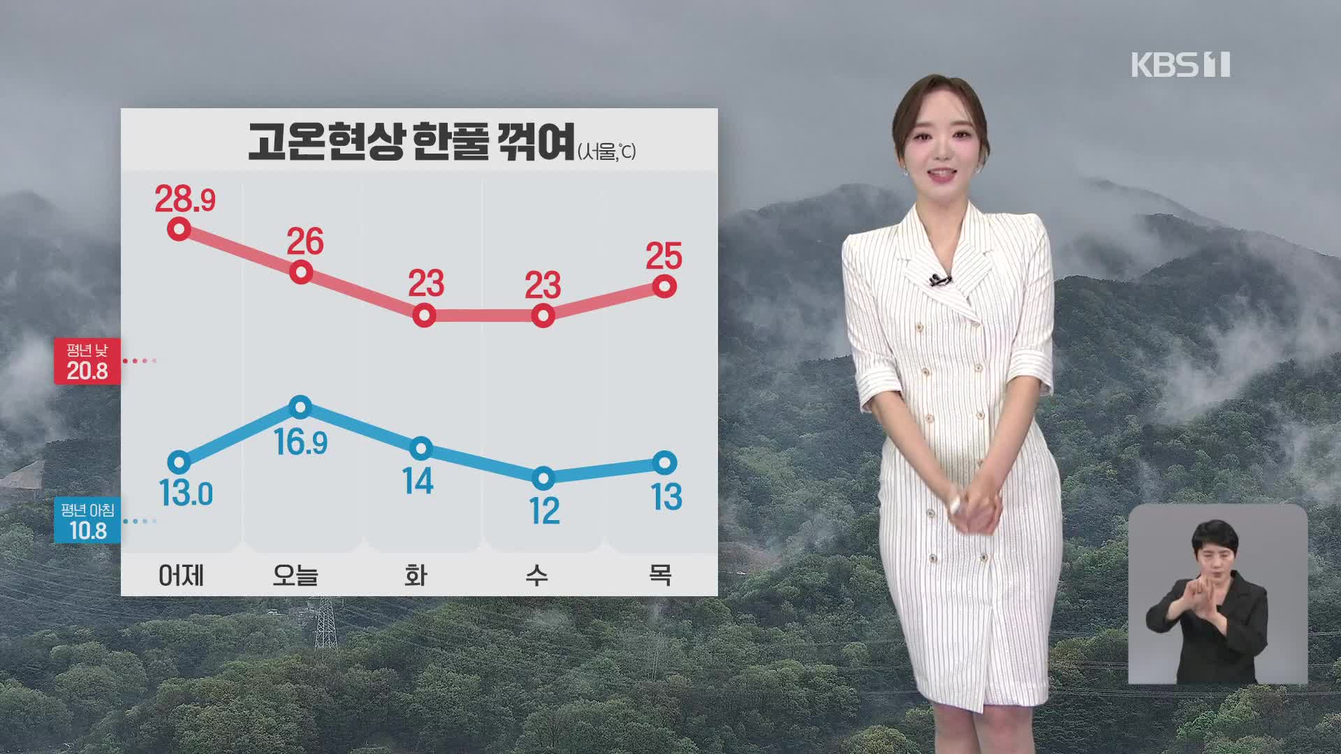 [오후날씨 꿀팁] 충청·남부 비… 비 내리며 고온 누그러져