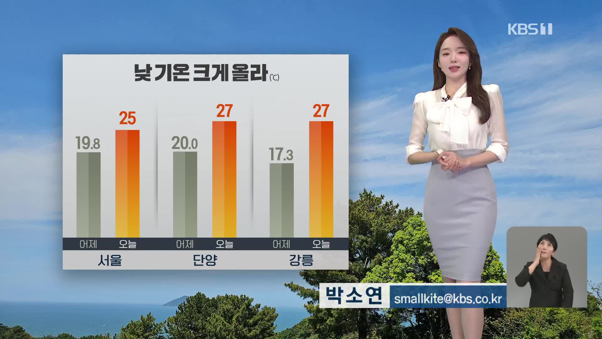 [오후날씨 꿀팁] 낮 기온 올라 일교차 커…동쪽 지역 강풍에 건조