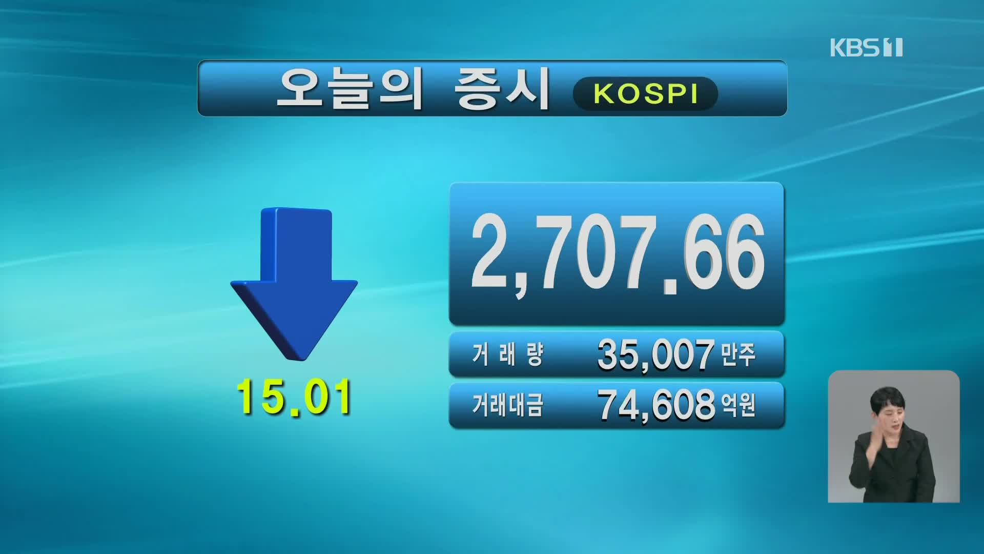 코스피 2,707.66 코스닥 865.66