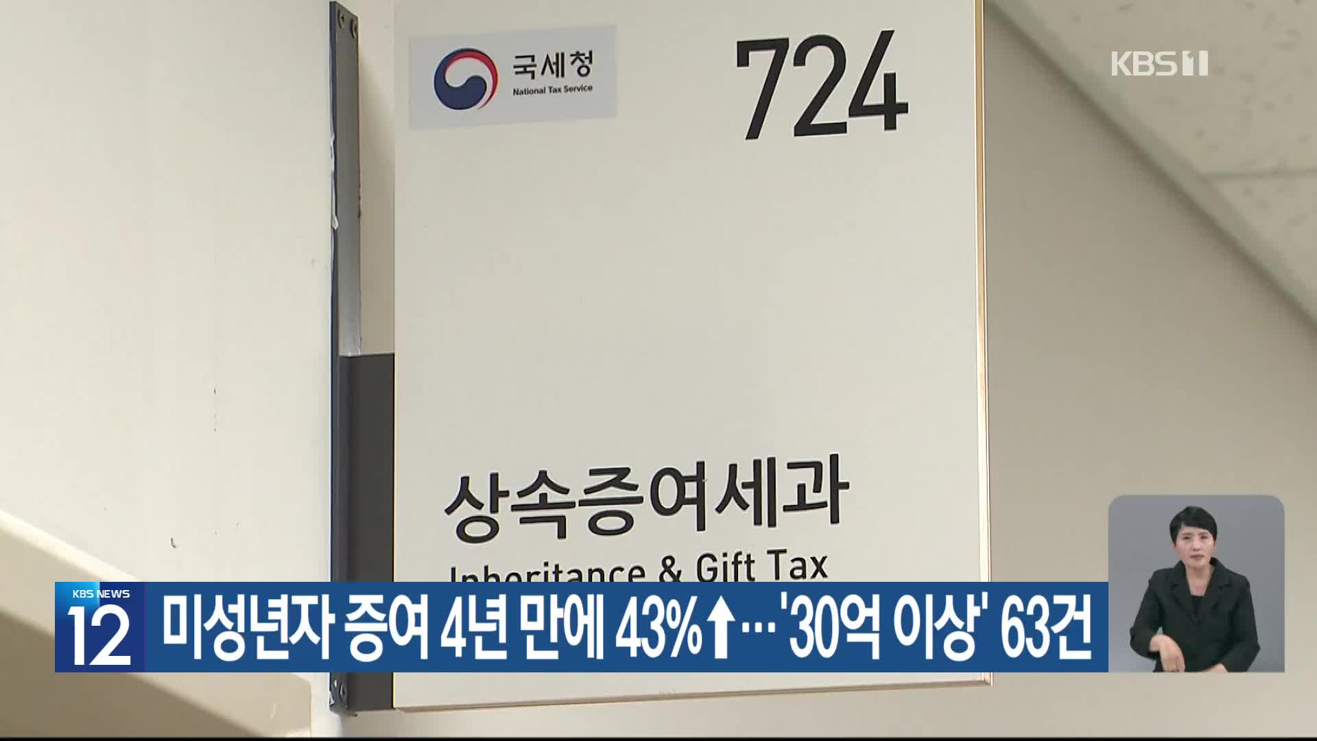 미성년자 증여 4년 만에 43%↑…‘30억 이상’ 63건