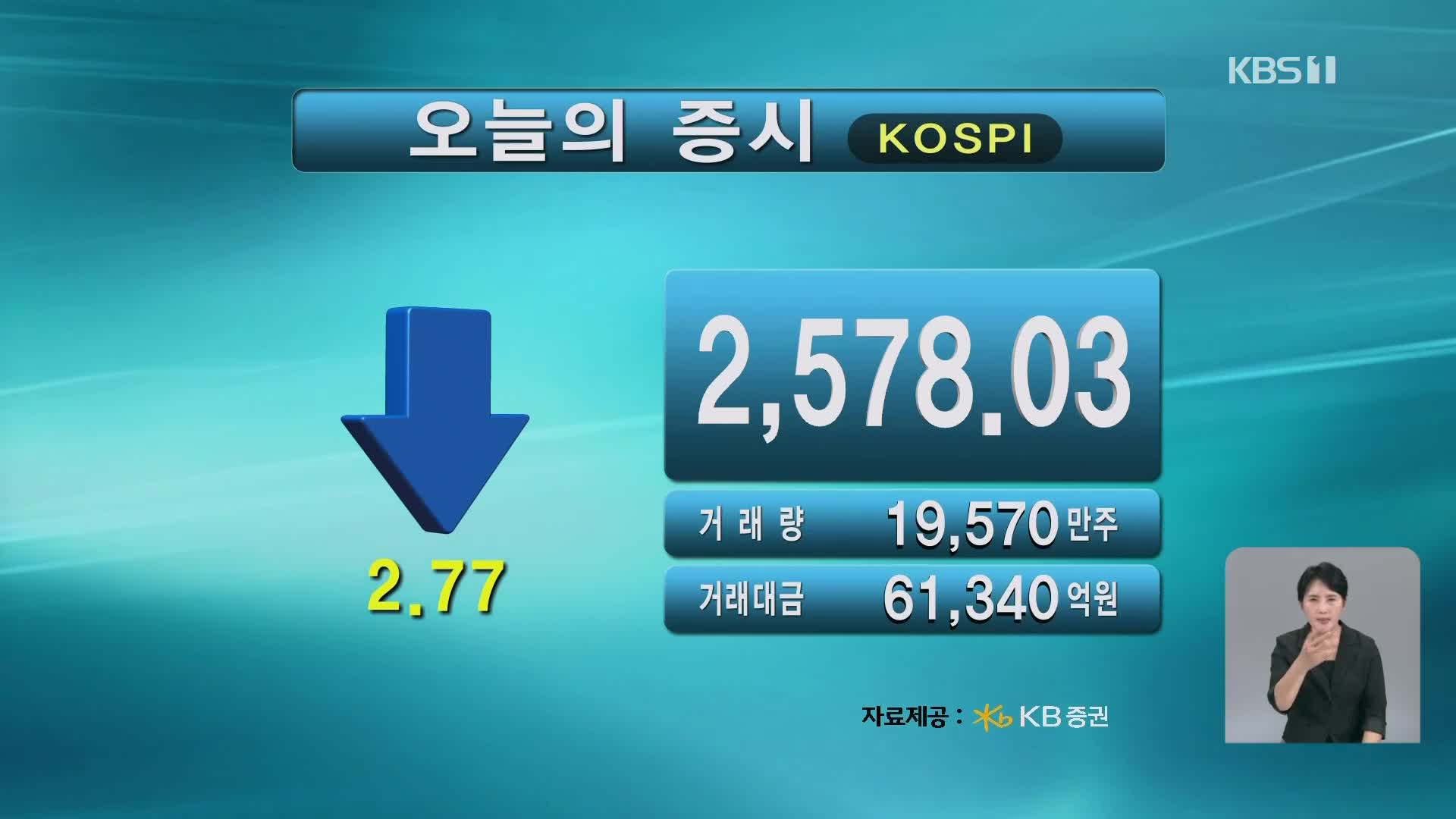 코스피 2,578.03 코스닥 722.72