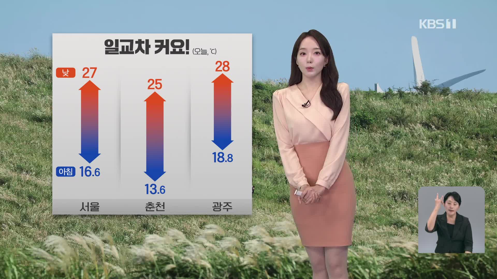 [오후날씨 꿀팁] 맑고 기온의 일교차 커…해안가 너울 주의