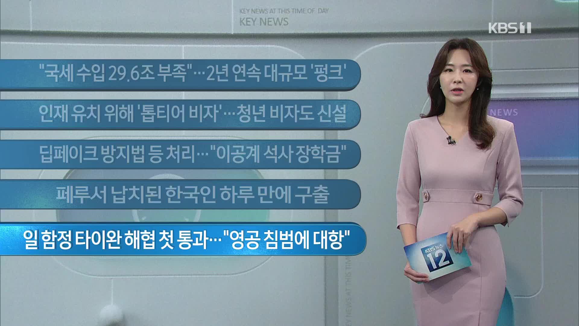 [이 시각 주요뉴스] “국세 수입 29.6조 부족”…2년 연속 대규모 ‘펑크’ 외