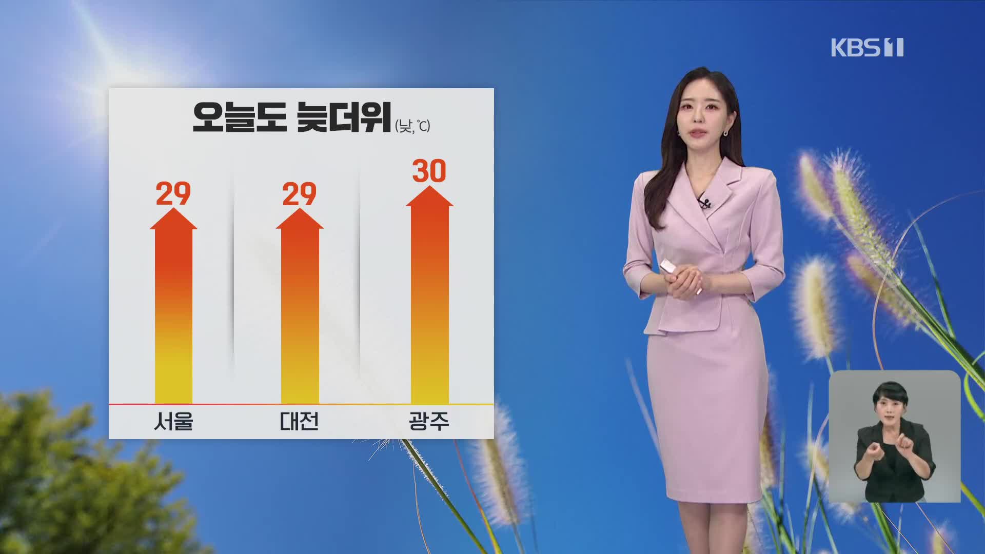 [12시 날씨] 오늘도 늦더위 계속…동해안 비