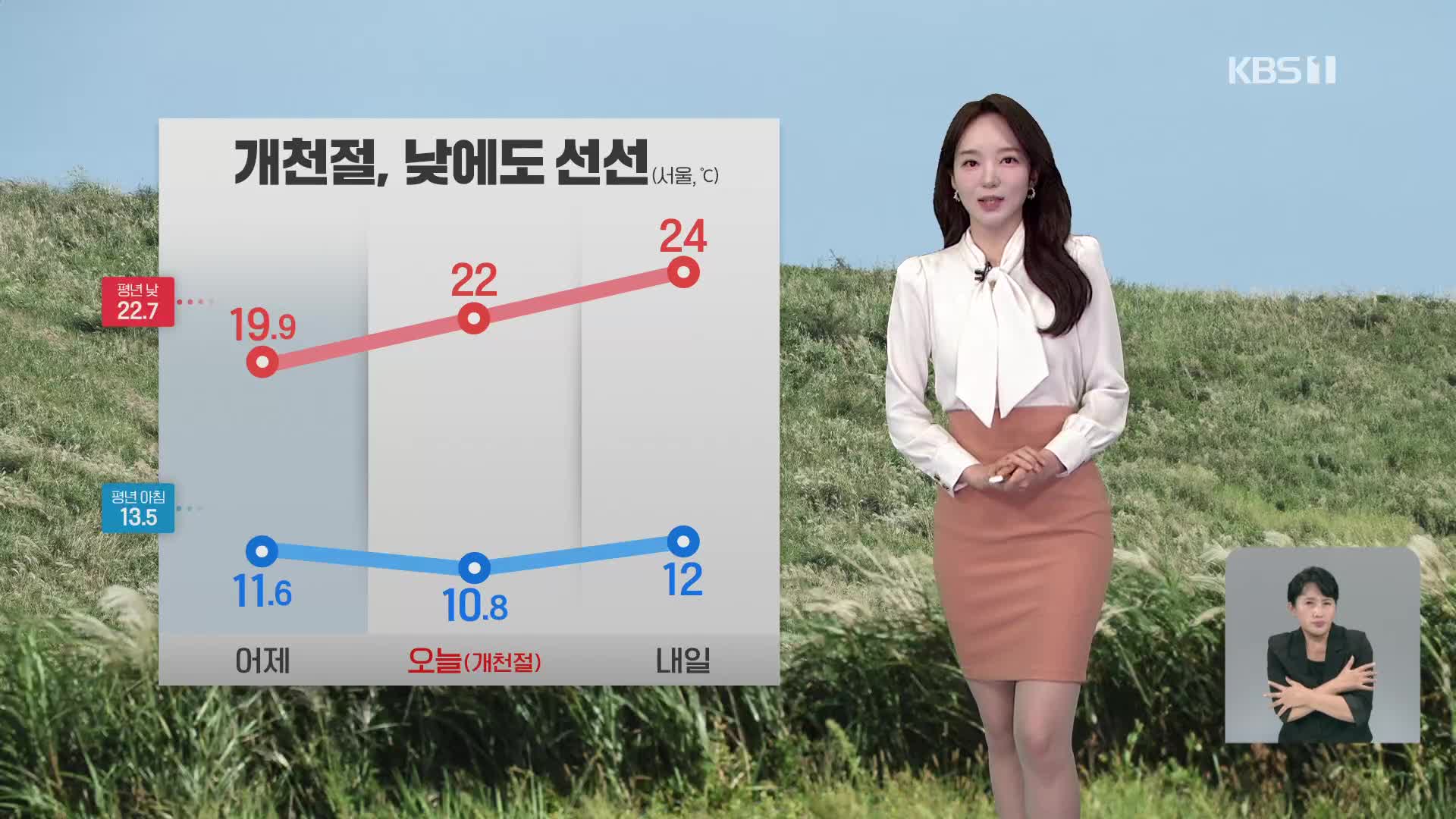 [12시 날씨] 개천절, 한낮에도 선선…강원 영동·남부 중심 비