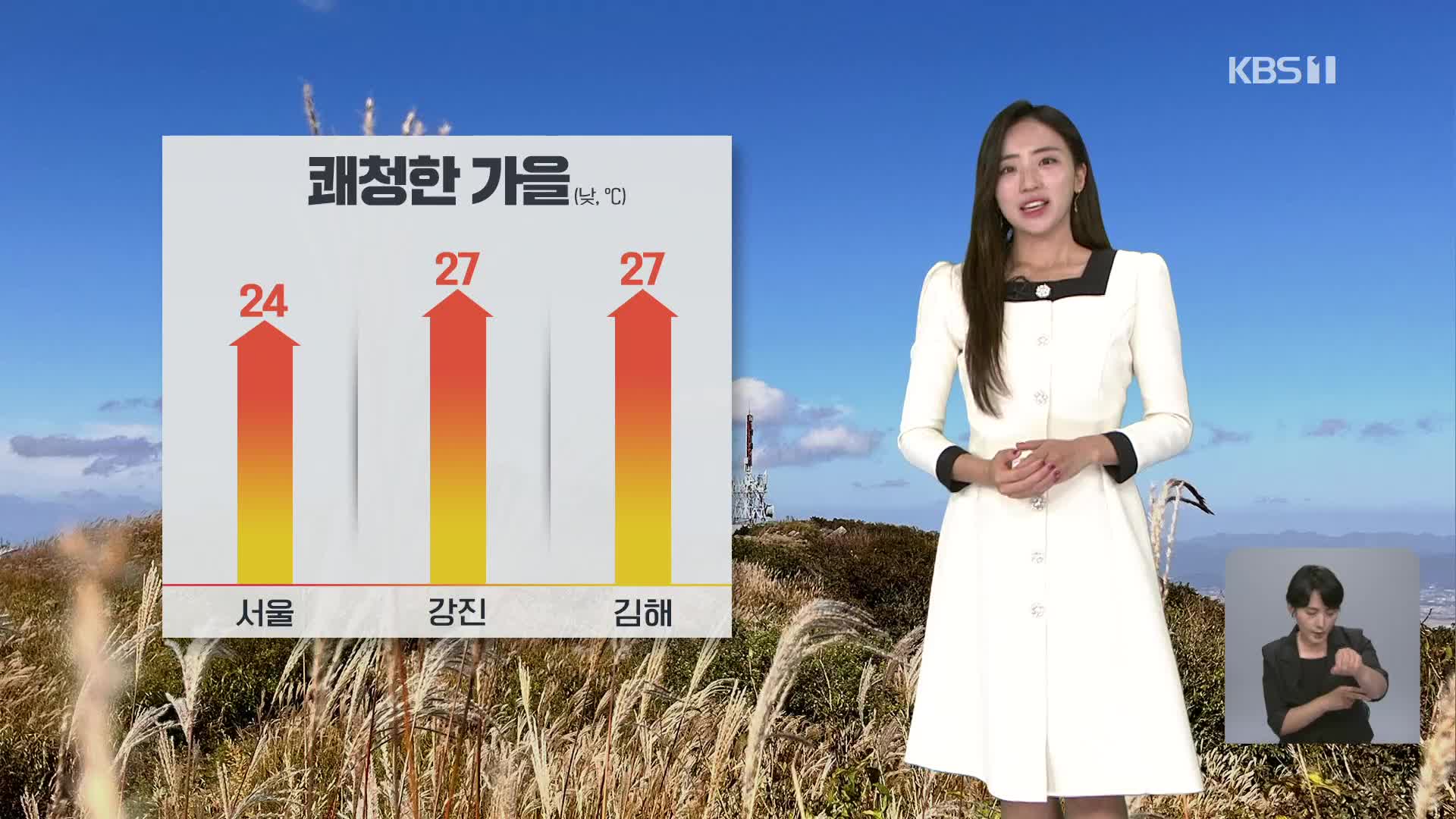 [12시 날씨] 완연한 가을, 맑고 큰 일교차