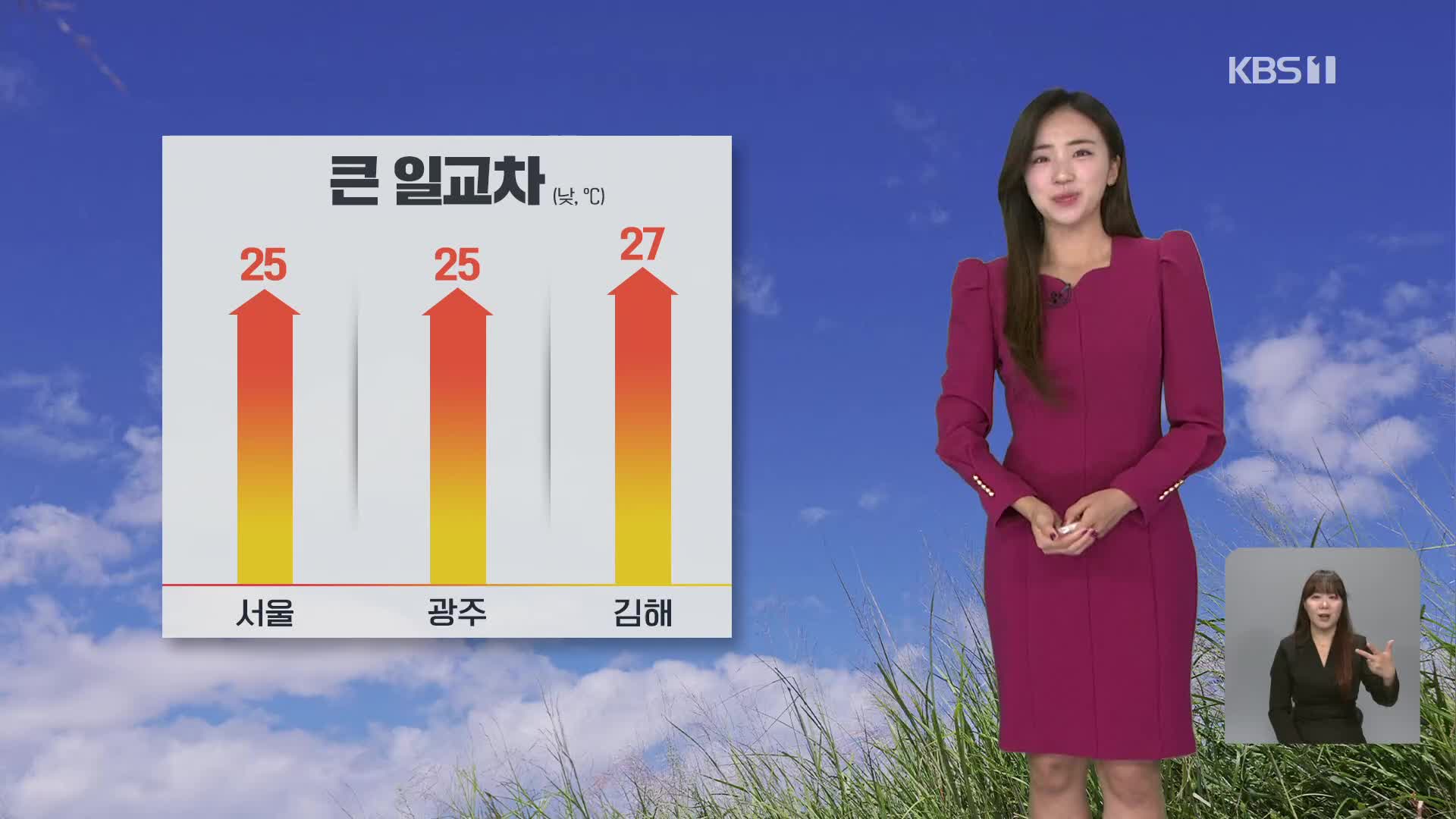 [12시 날씨] 완연한 가을, 큰 일교차…내일 충청·남부 비