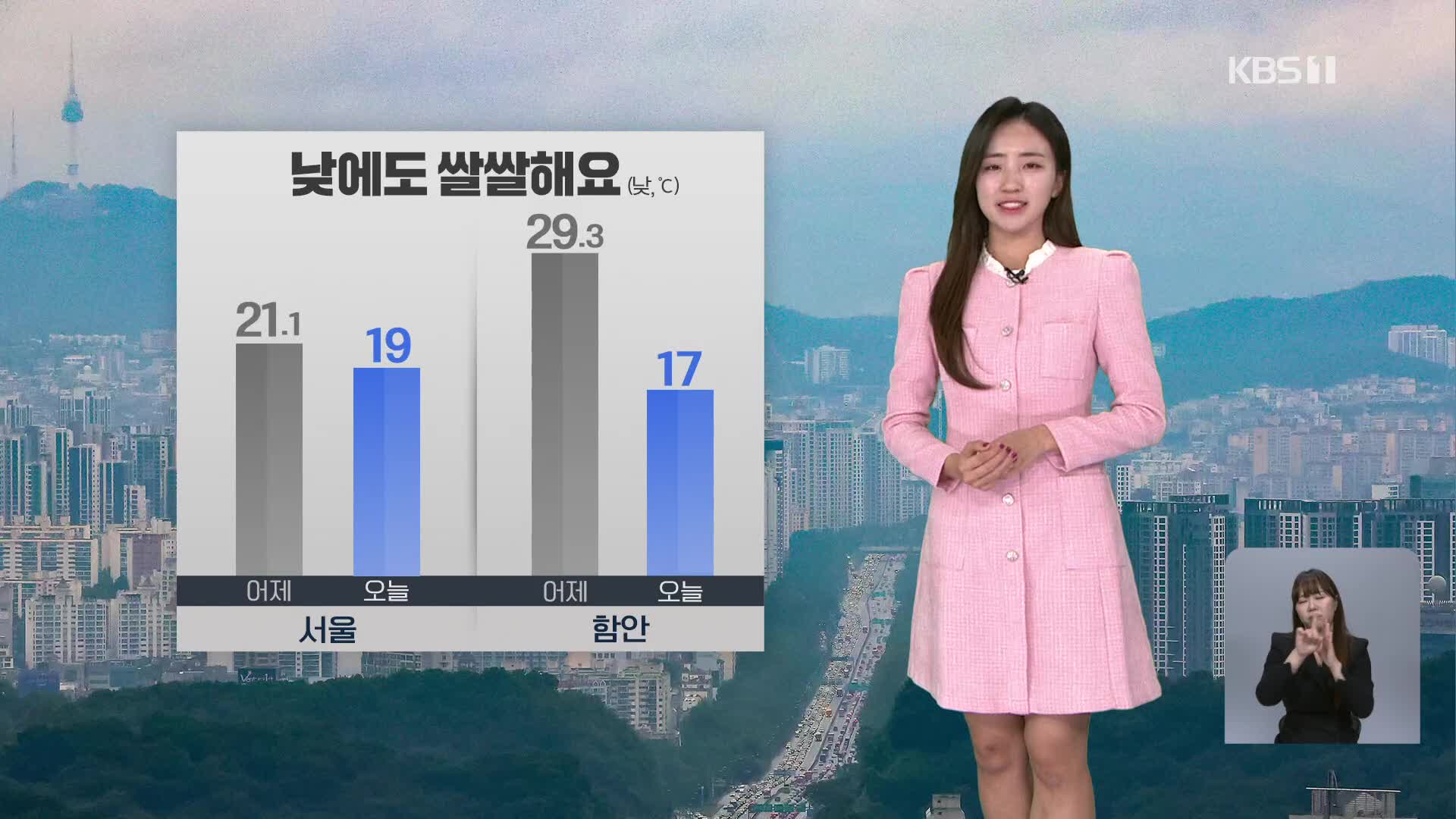 [12시 날씨] 낮에도 쌀쌀해요…강풍·너울 주의