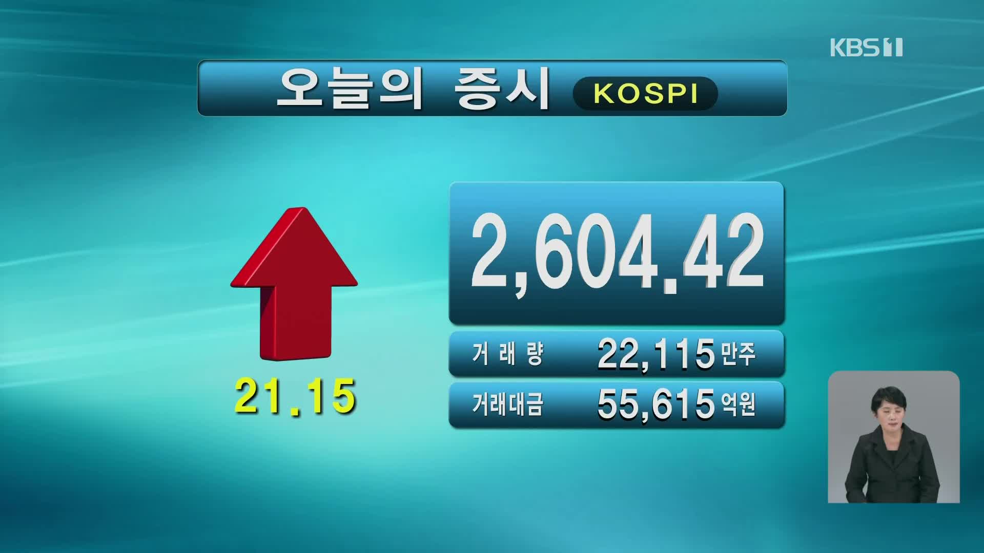 코스피 2,604.42 코스닥 737.82