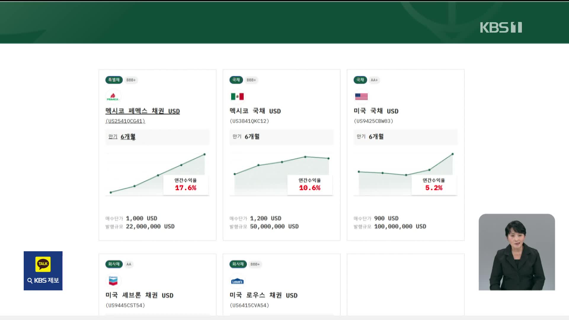 “멕시코 회사채 투자로 고수익” 불법자금 모집…금감원, 소비자경보 발령