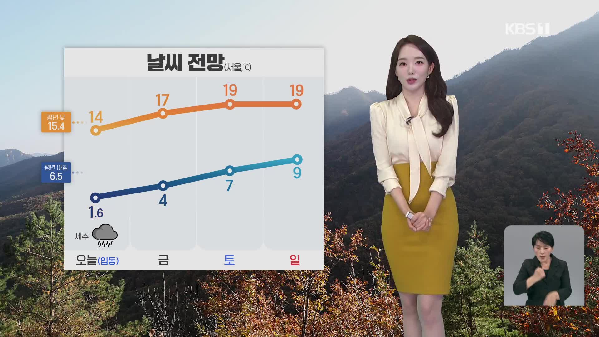 [오후날씨 꿀팁] 절기 ‘입동’, 맑고 한낮에도 쌀쌀…동해안 높은 너울 주의