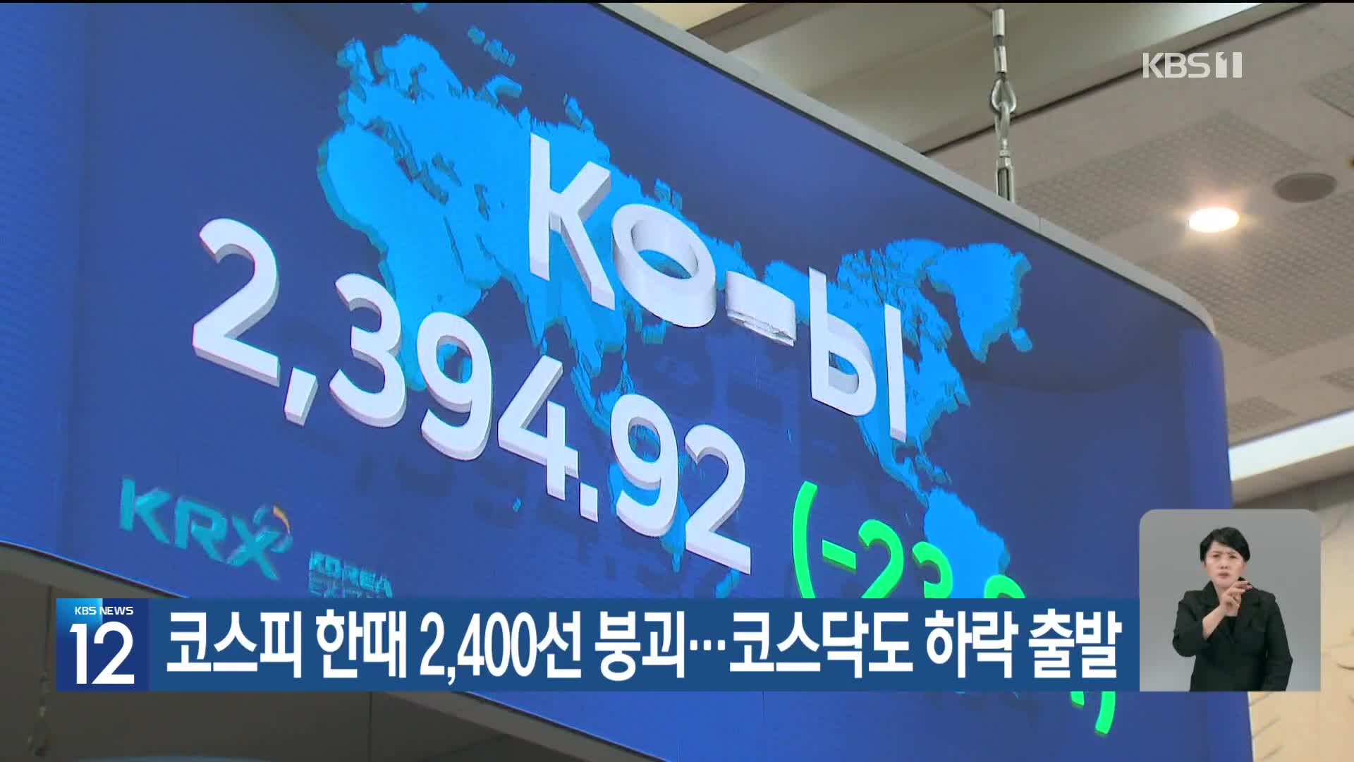 코스피 한때 2,400선 붕괴…코스닥도 하락 출발