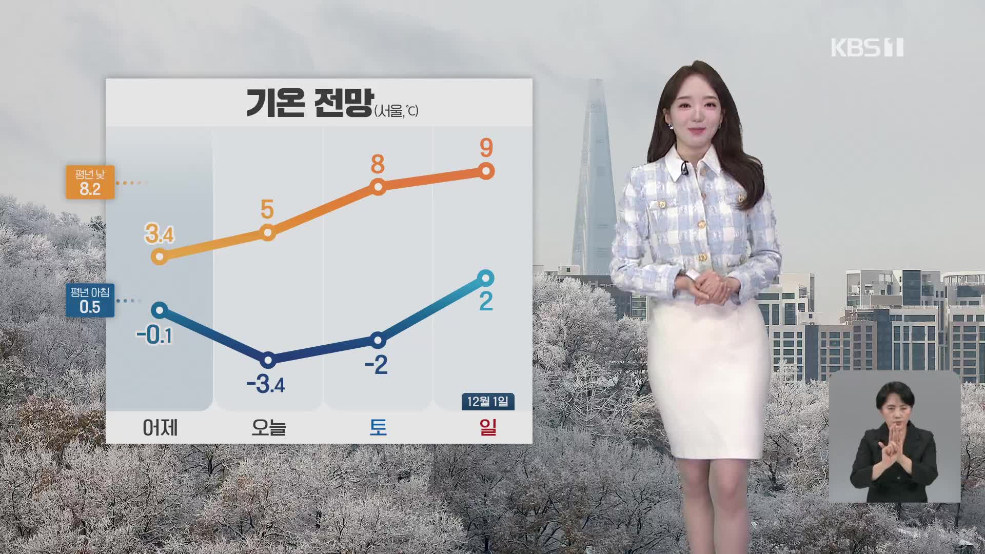 [오후날씨 꿀팁] 오후에 전국 곳곳 비나 눈