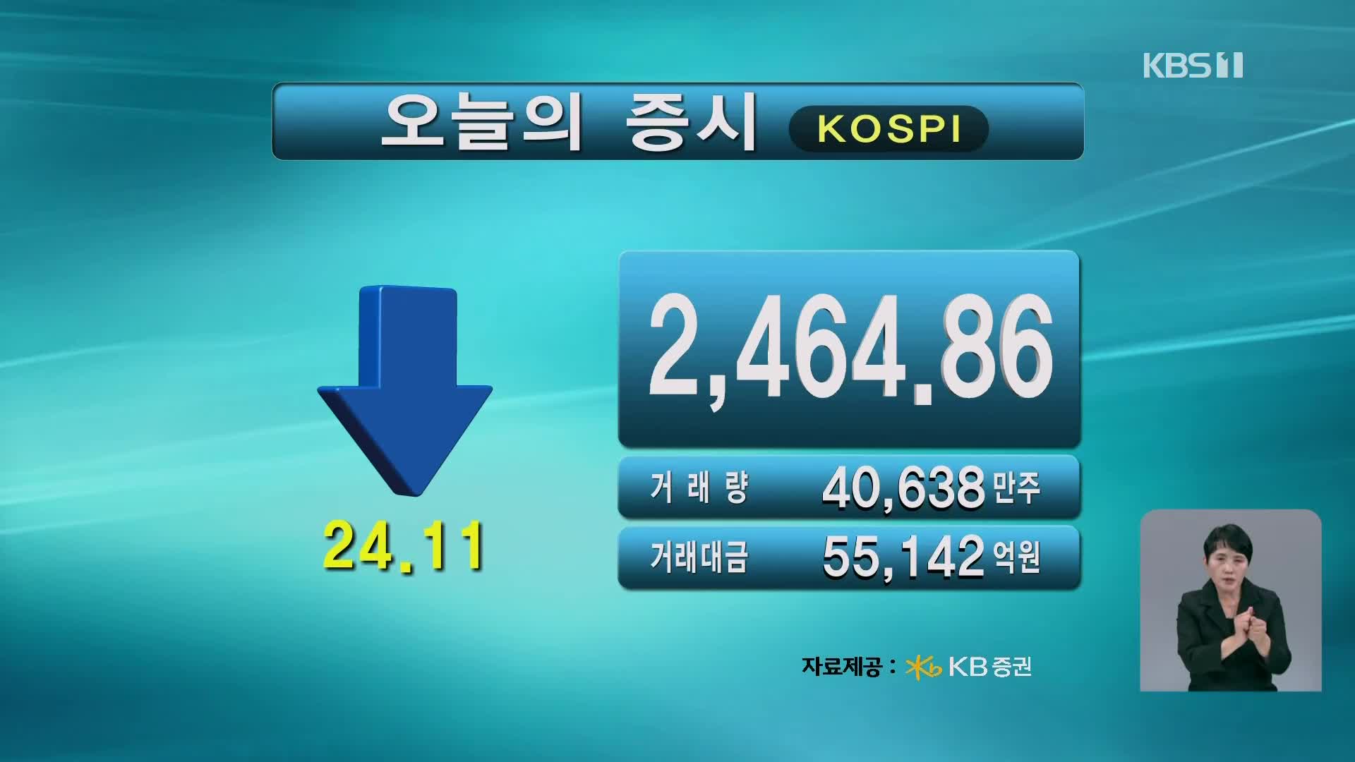 코스피 2,464.86 코스닥 692.07