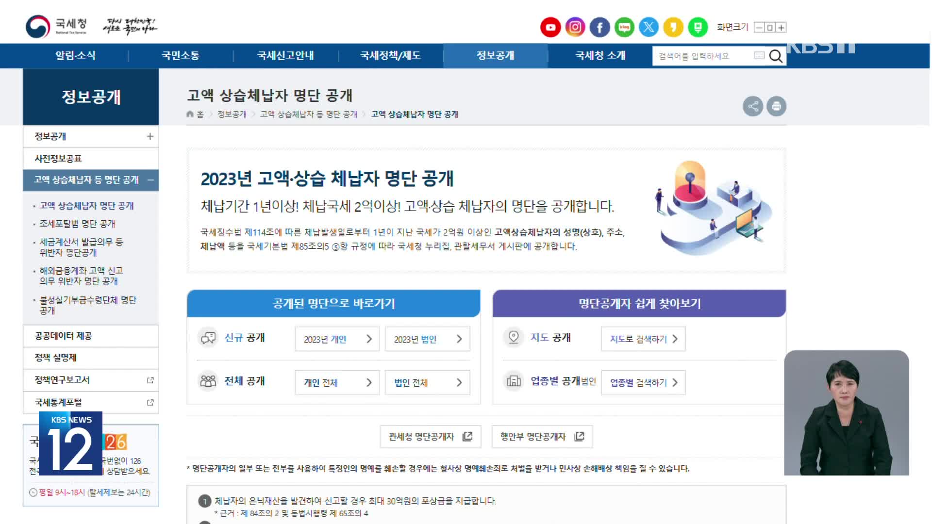 국세 고액 체납, 지난해보다 1조 원 많아졌다