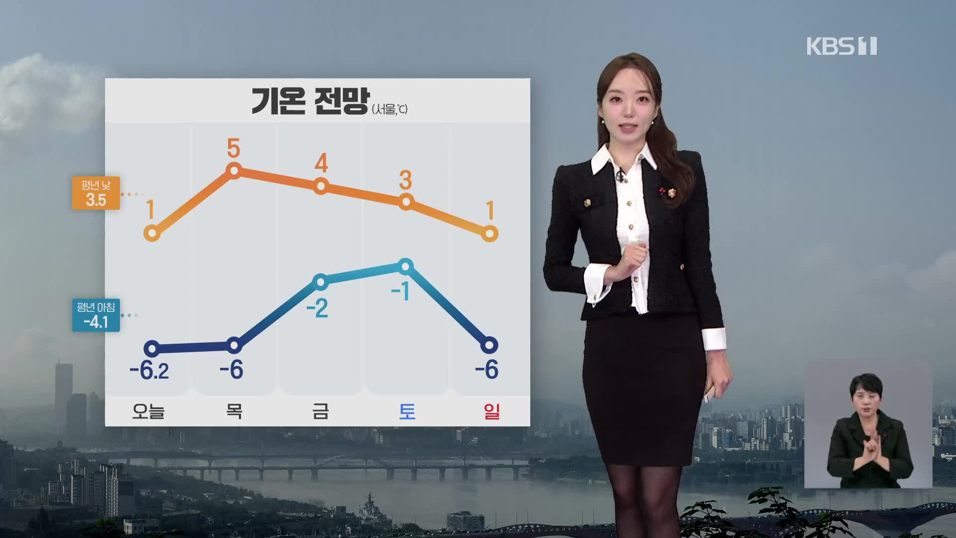 [오후날씨 꿀팁] 한파 속에 서해안·동해안·제주 눈 최대 10cm