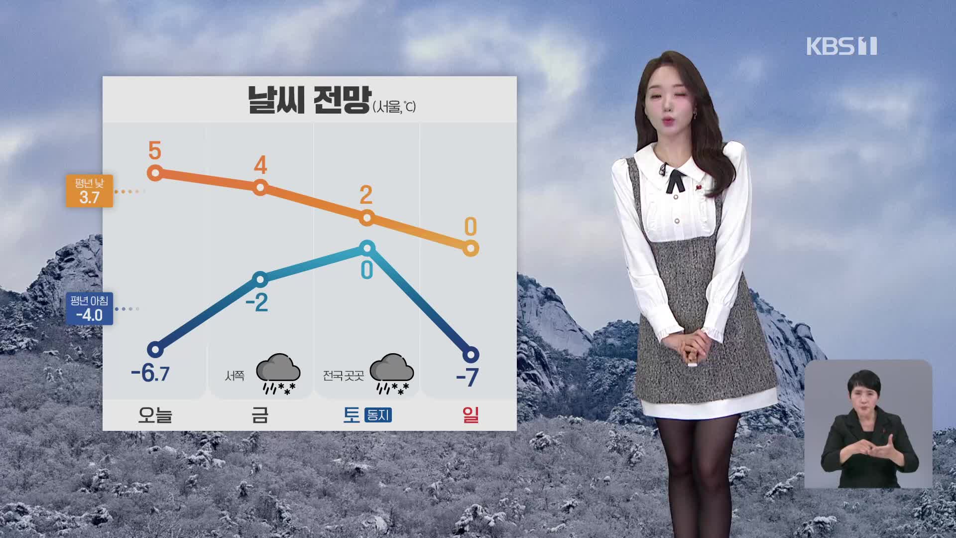 [오후날씨 꿀팁] 낮기온 어제보다 올라…동해안 대기 건조