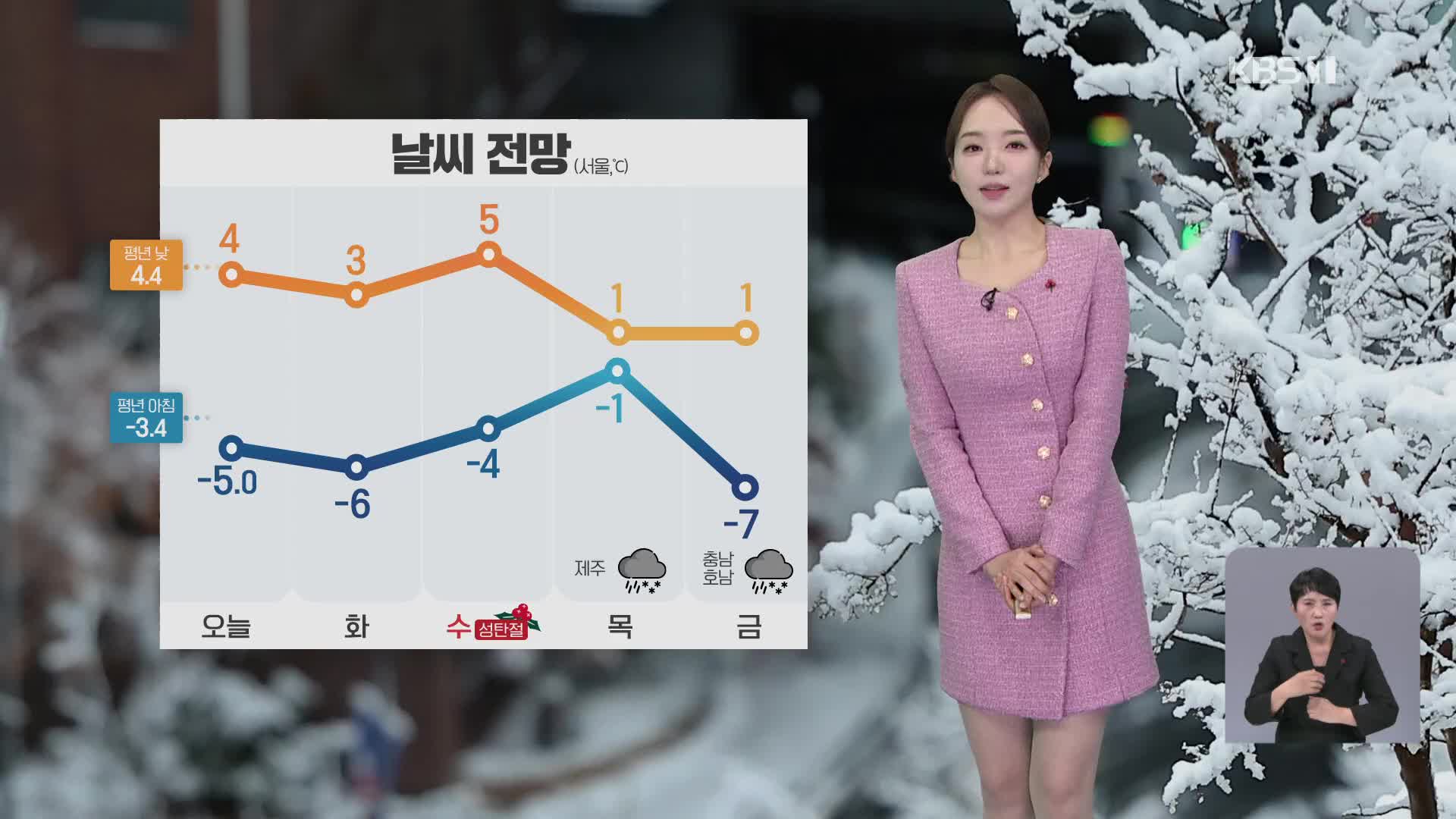 [오후날씨 꿀팁] 중부 곳곳 한파특보…동해안 대기 건조