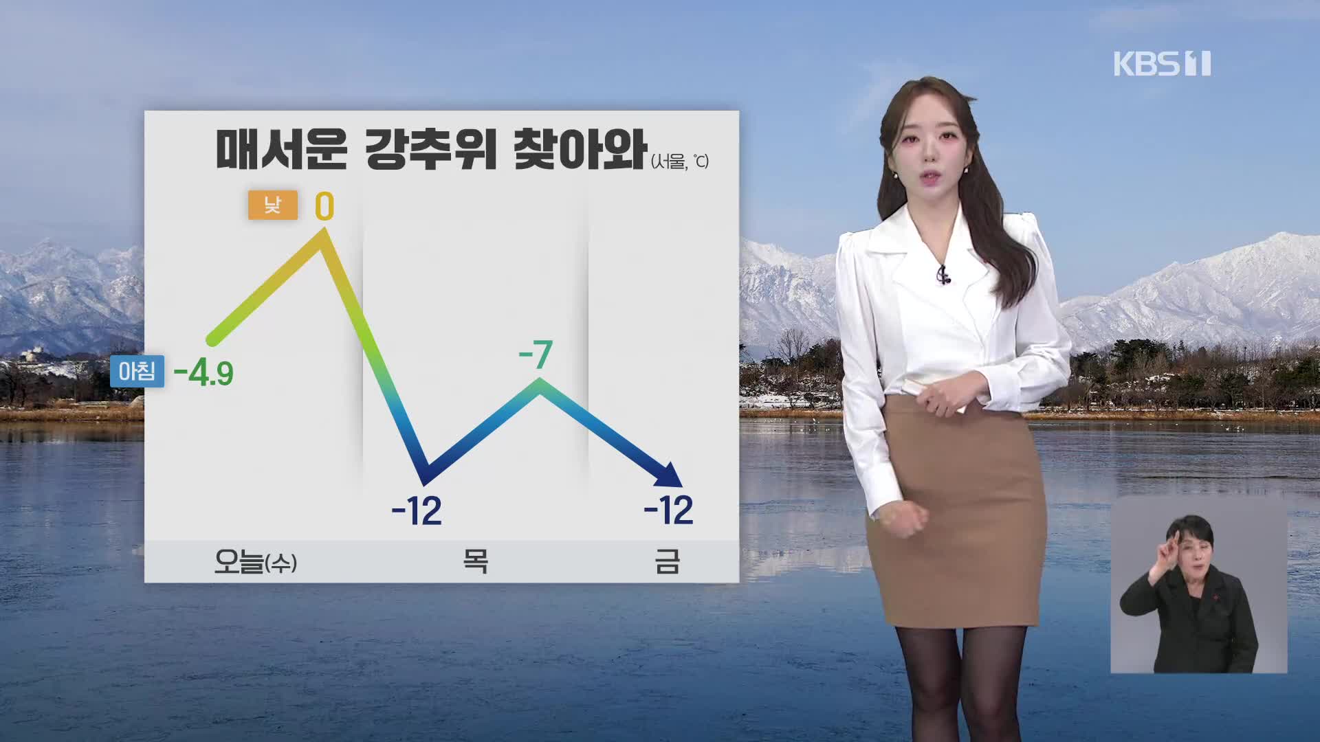 [오후날씨 꿀팁] 서울 첫 한파주의보, 내일 더 추워져…서해안에 많은 눈