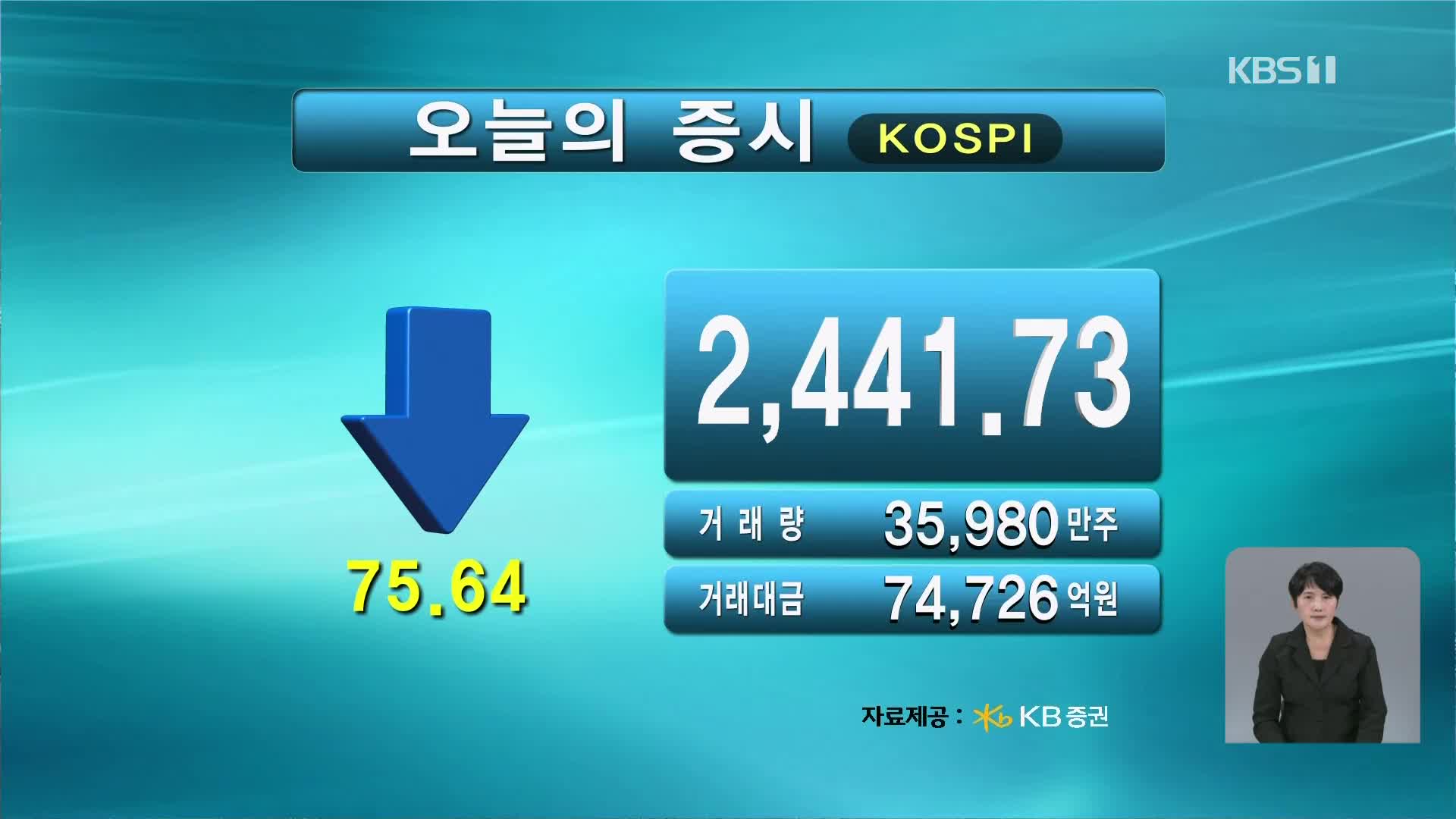 코스피 2,441.73 코스닥 702.14