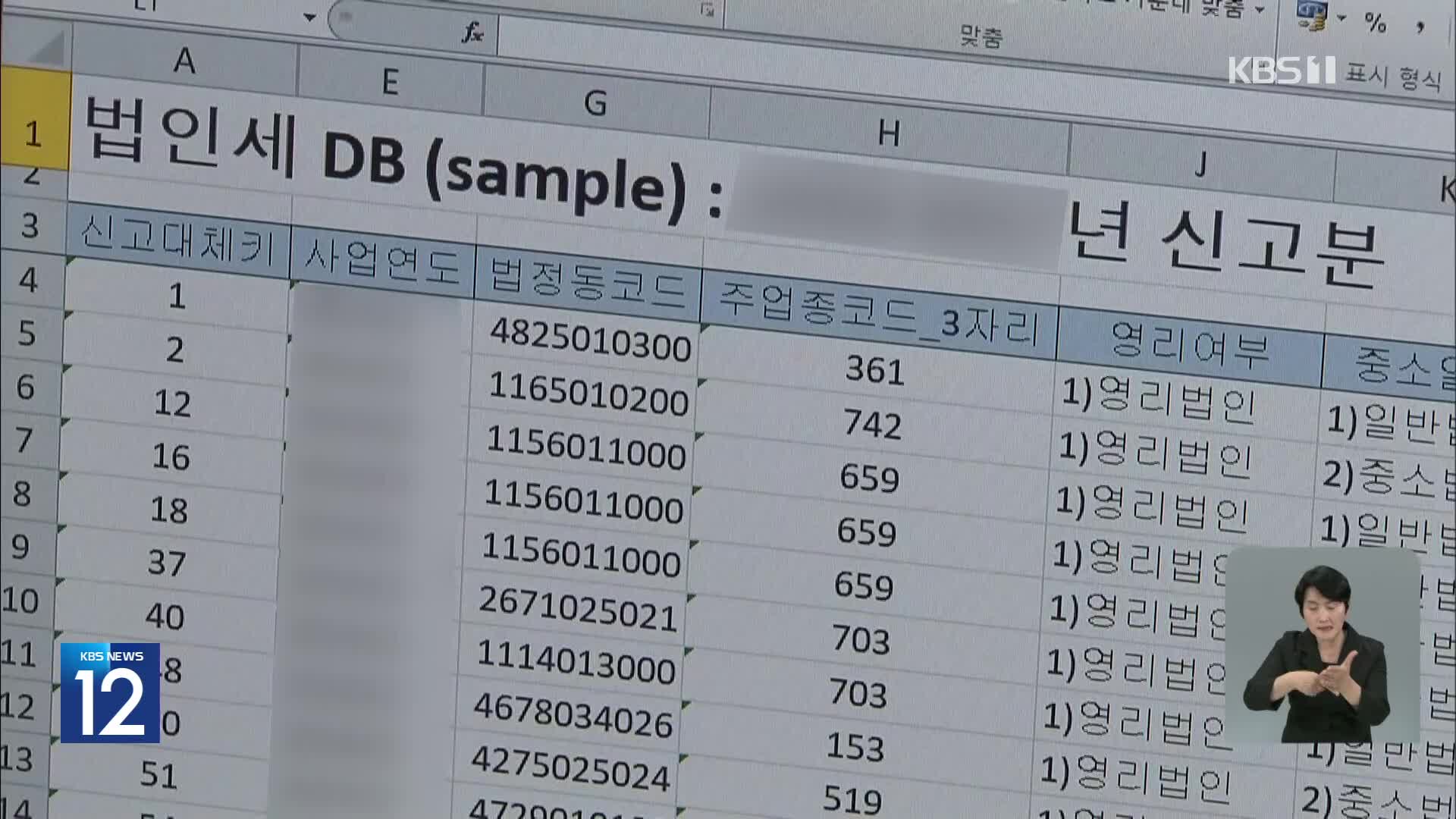 지난해 세금 예상보다 30.8조 덜 걷혀…재추계도 빗나가