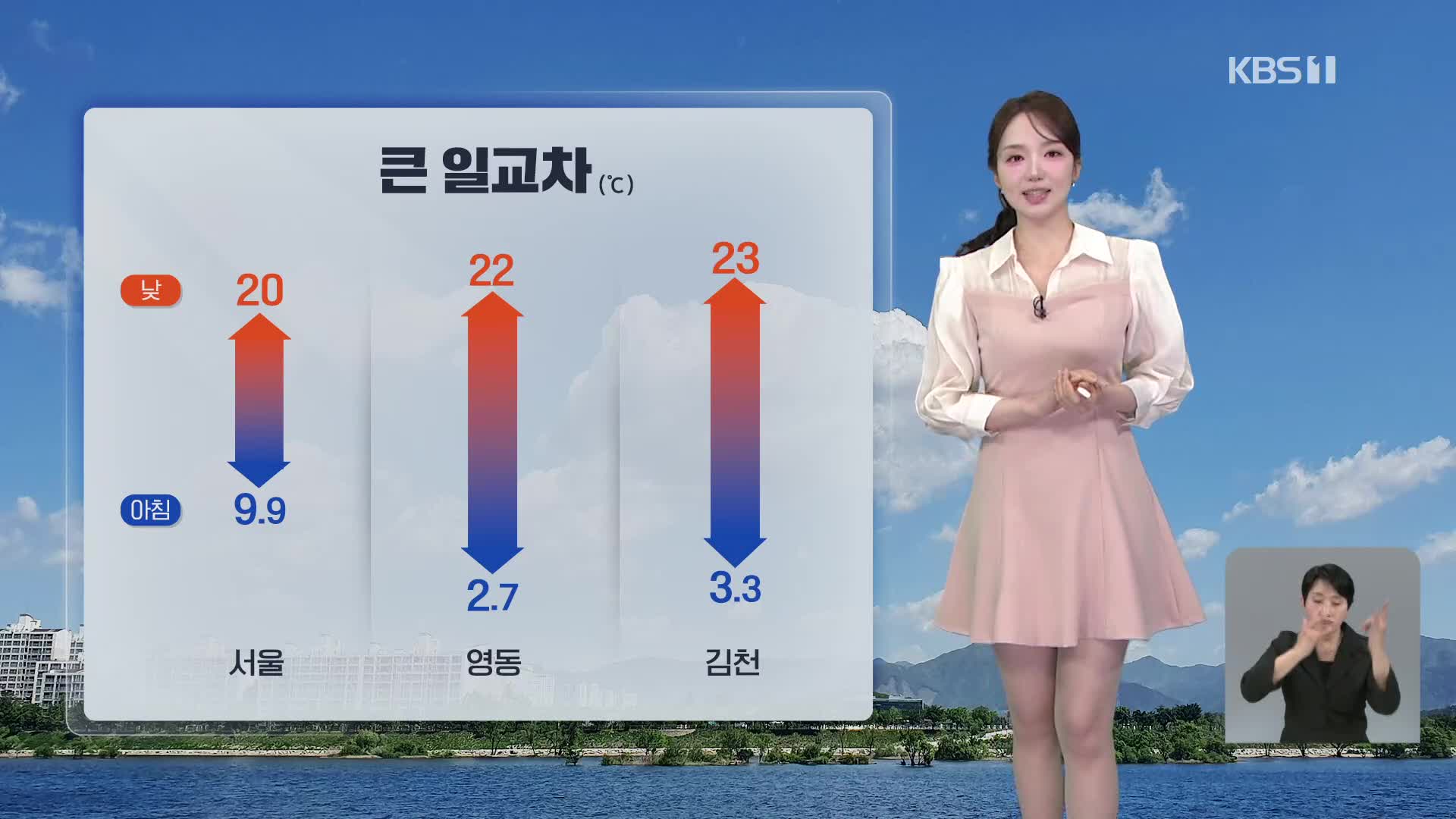 [오후날씨 꿀팁] 오늘 맑고 일교차 커…내일 초여름 더위, 모레 전국 비