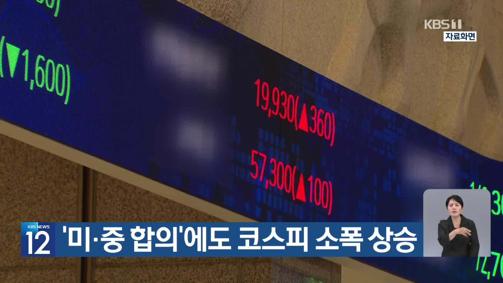 ‘미중 합의’에도 코스피 소폭 상승