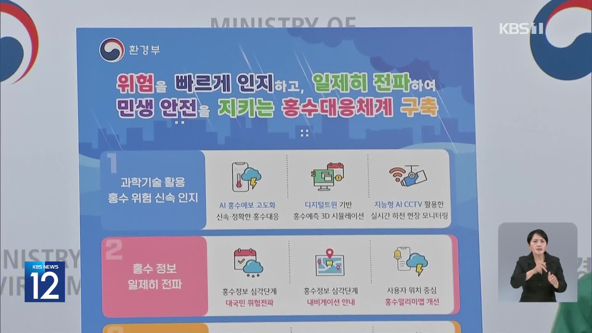 극한호우 우려되는 올여름…“AI로 대비”