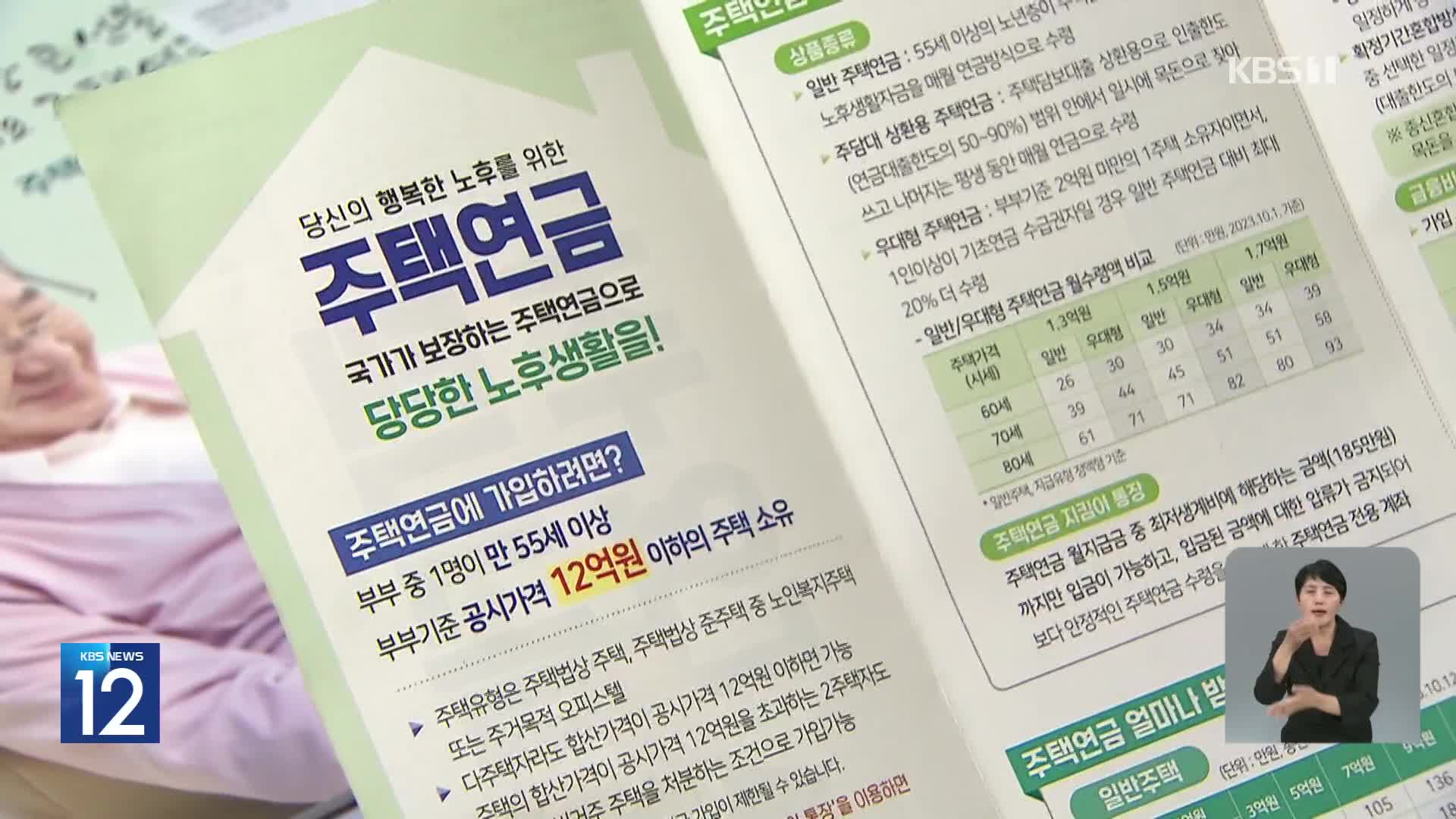 “주택연금 확대, GDP 0.5% 올려”…가입 늘리려면