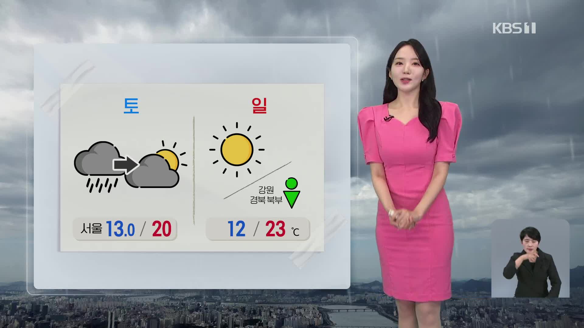 [12시 날씨] 흐리고 곳곳 비, 한낮에도 선선…일요일 맑은 하늘