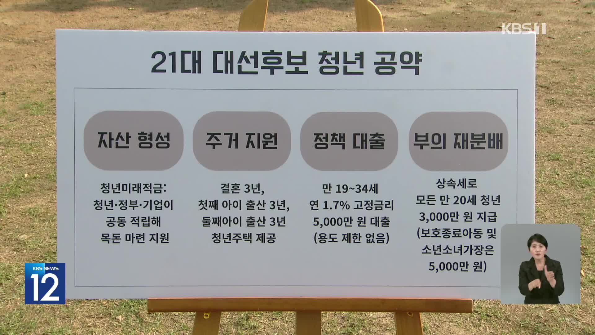 [공약검증] 너도나도 ‘청년 표심’ 공략…현실성 따져보니?