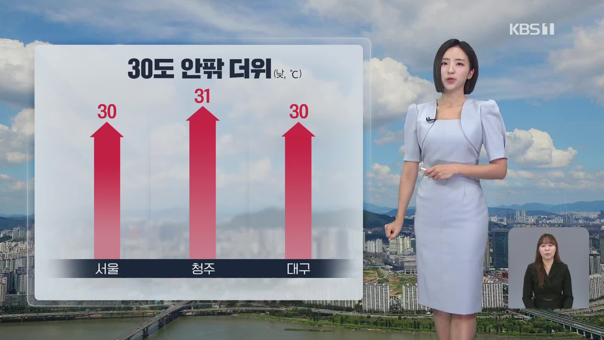 [12시 날씨] 한낮 30도 안팎 더위…오후 충청·남부 소나기