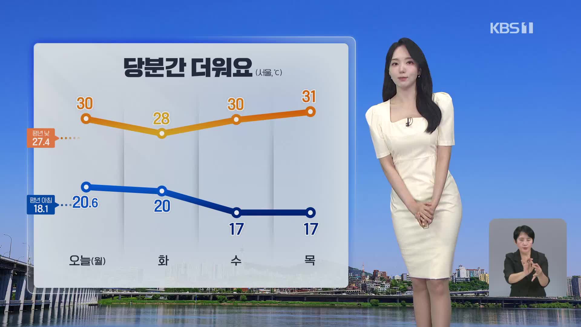 [오후날씨 꿀팁] 당분간 30도 안팎 더위…충북·경북 소나기