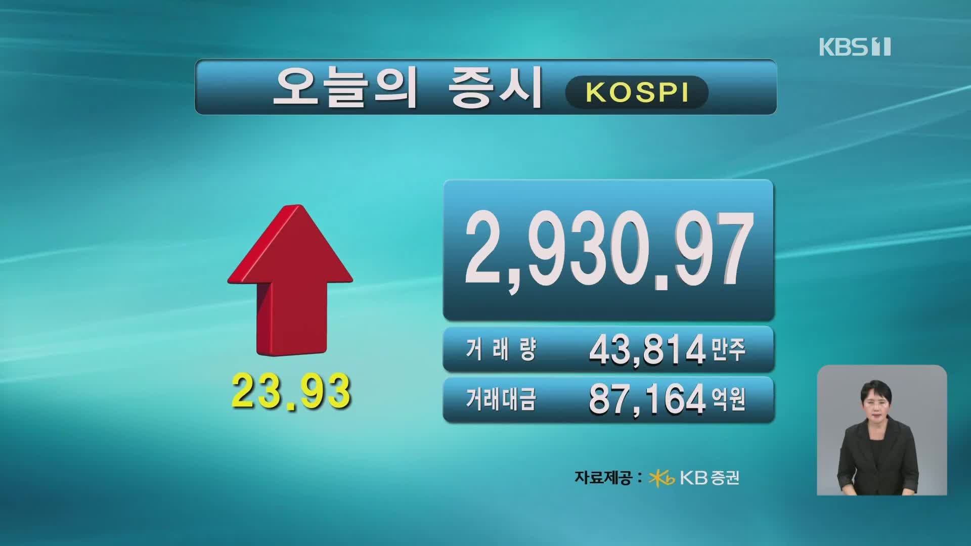 코스피 2,930.97 코스닥 792.50