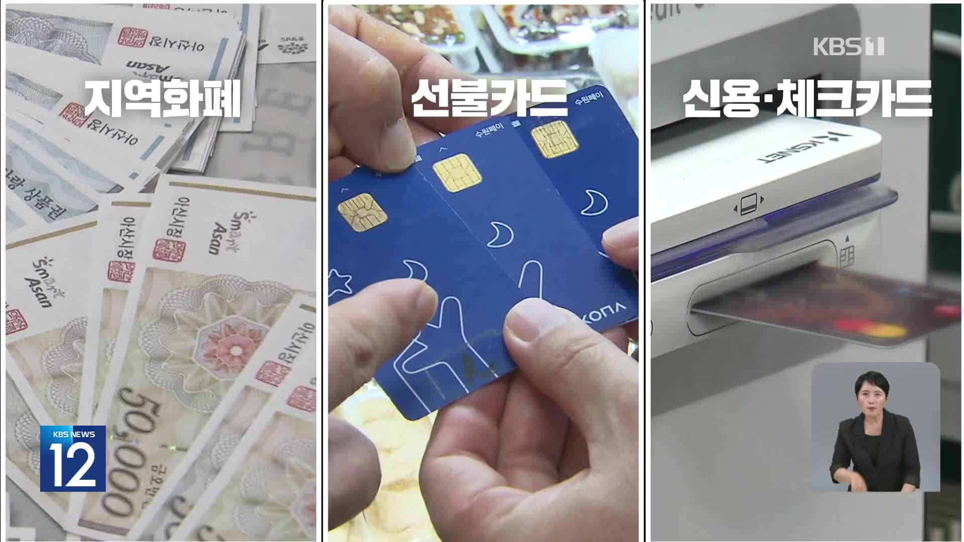 ‘최대 52만 원’ 소비쿠폰…언제 어떻게 받나
