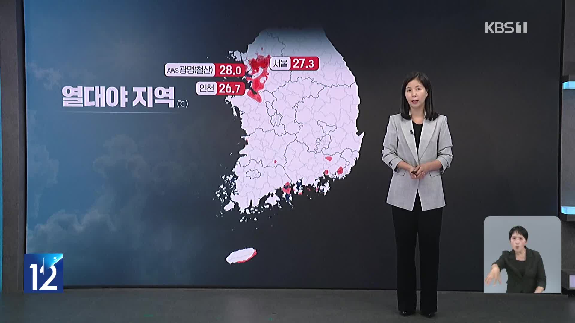 서쪽 지역 폭염 계속…온열질환자 천2백명 돌파