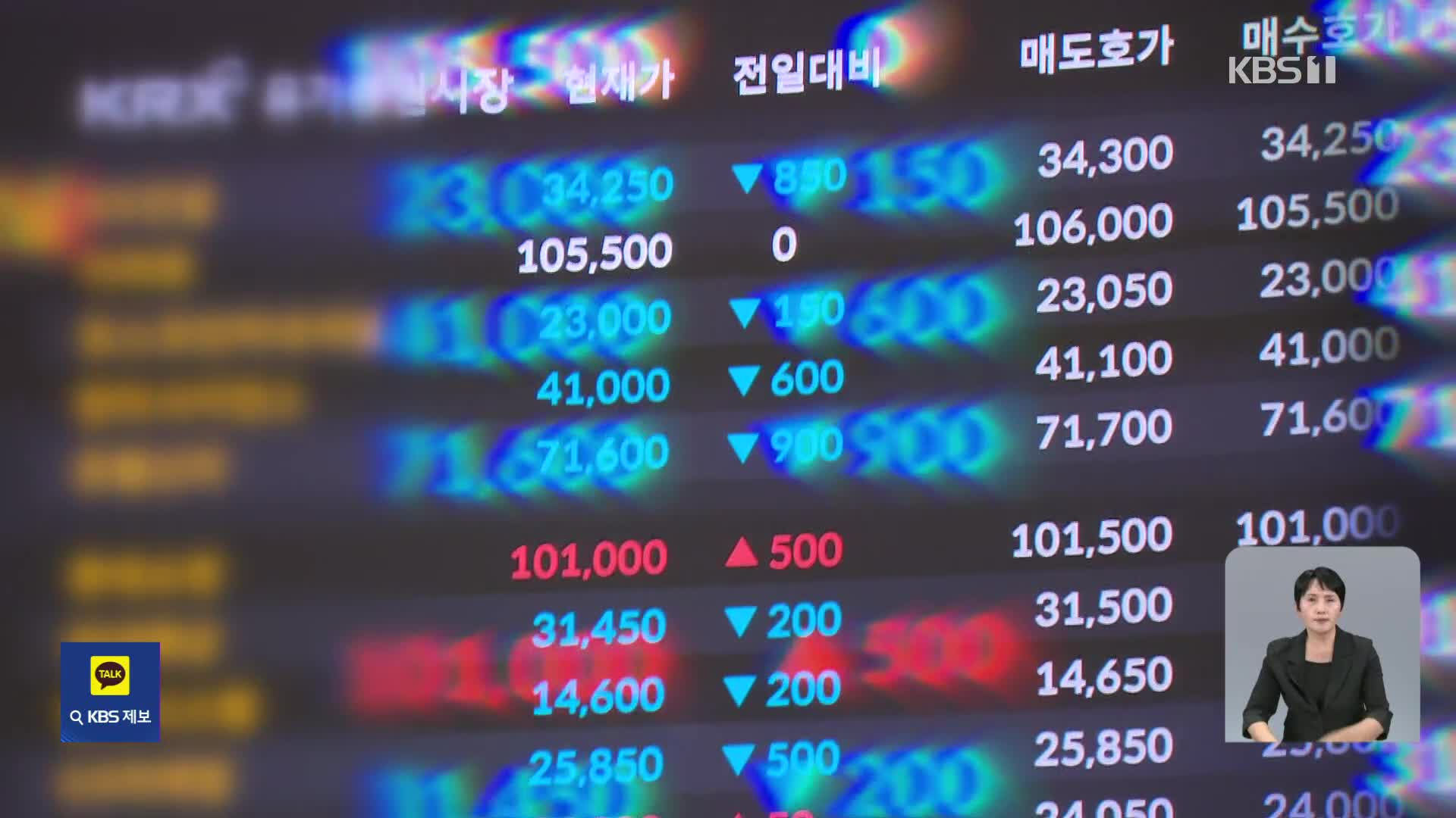 ‘국장 외면’ 주범, 주가조작 일당 등 27곳 세무조사