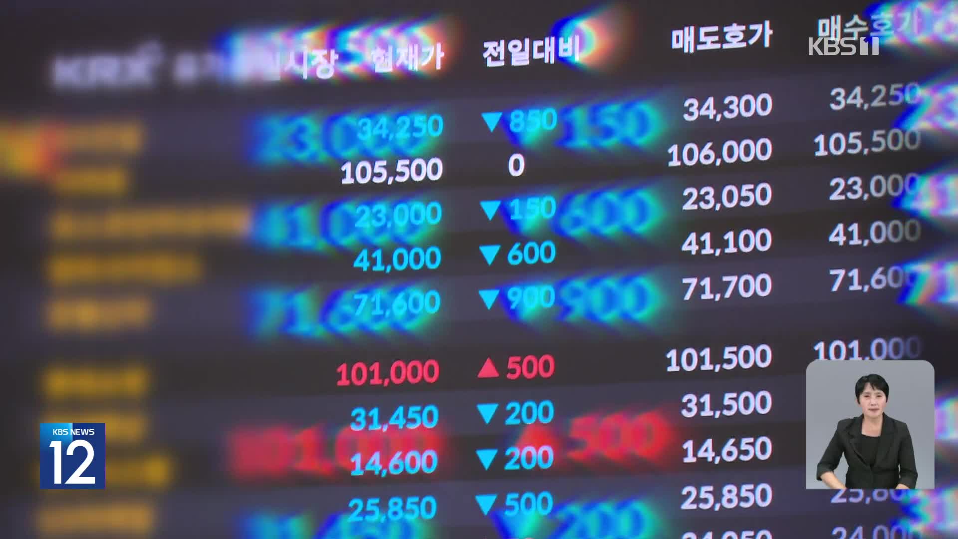 ‘국장 외면’ 주범, 주가조작 일당 등 27곳 세무조사