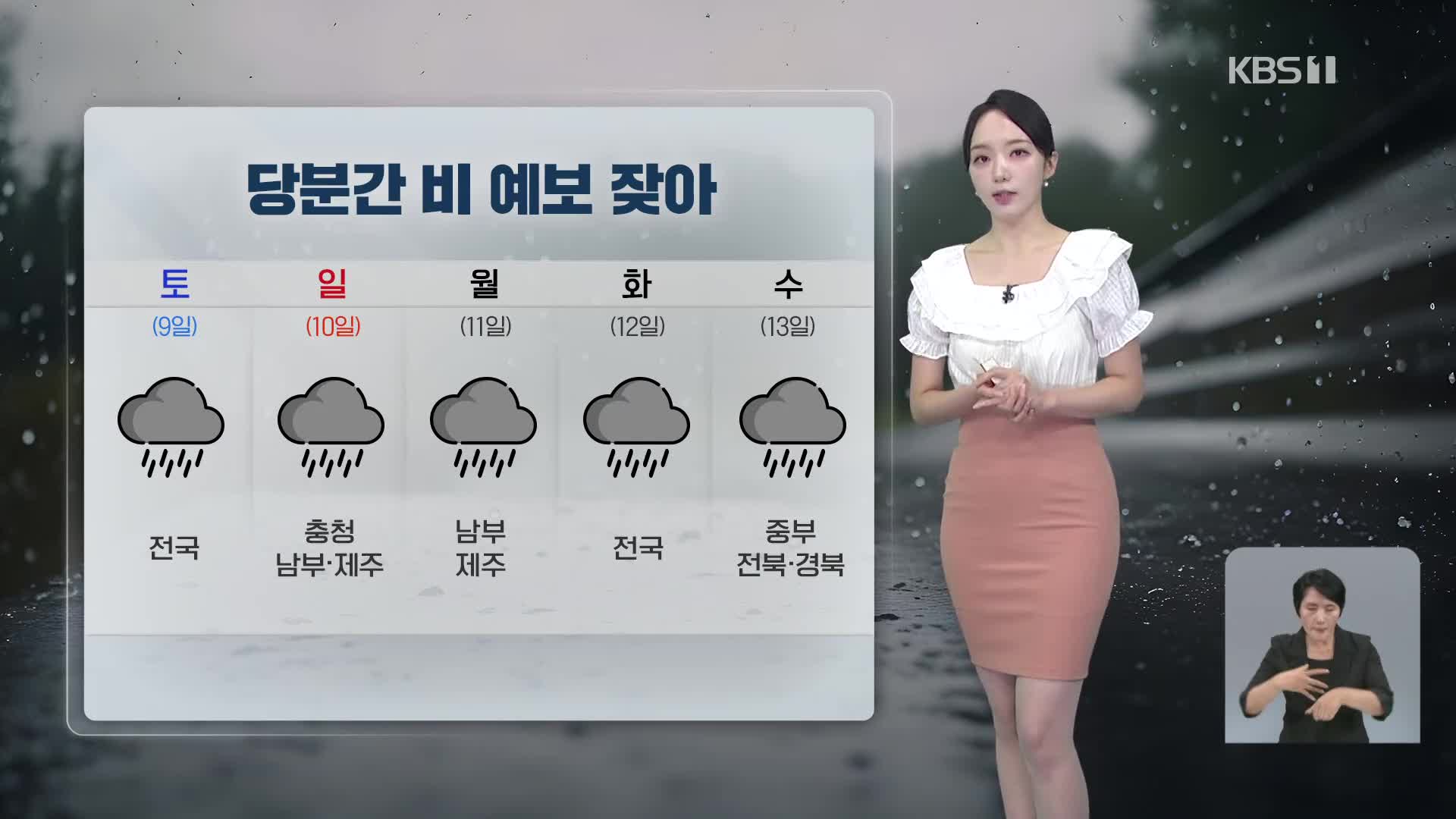 [오후날씨 꿀팁] 낮더위 계속…주말, 남부 많은 비